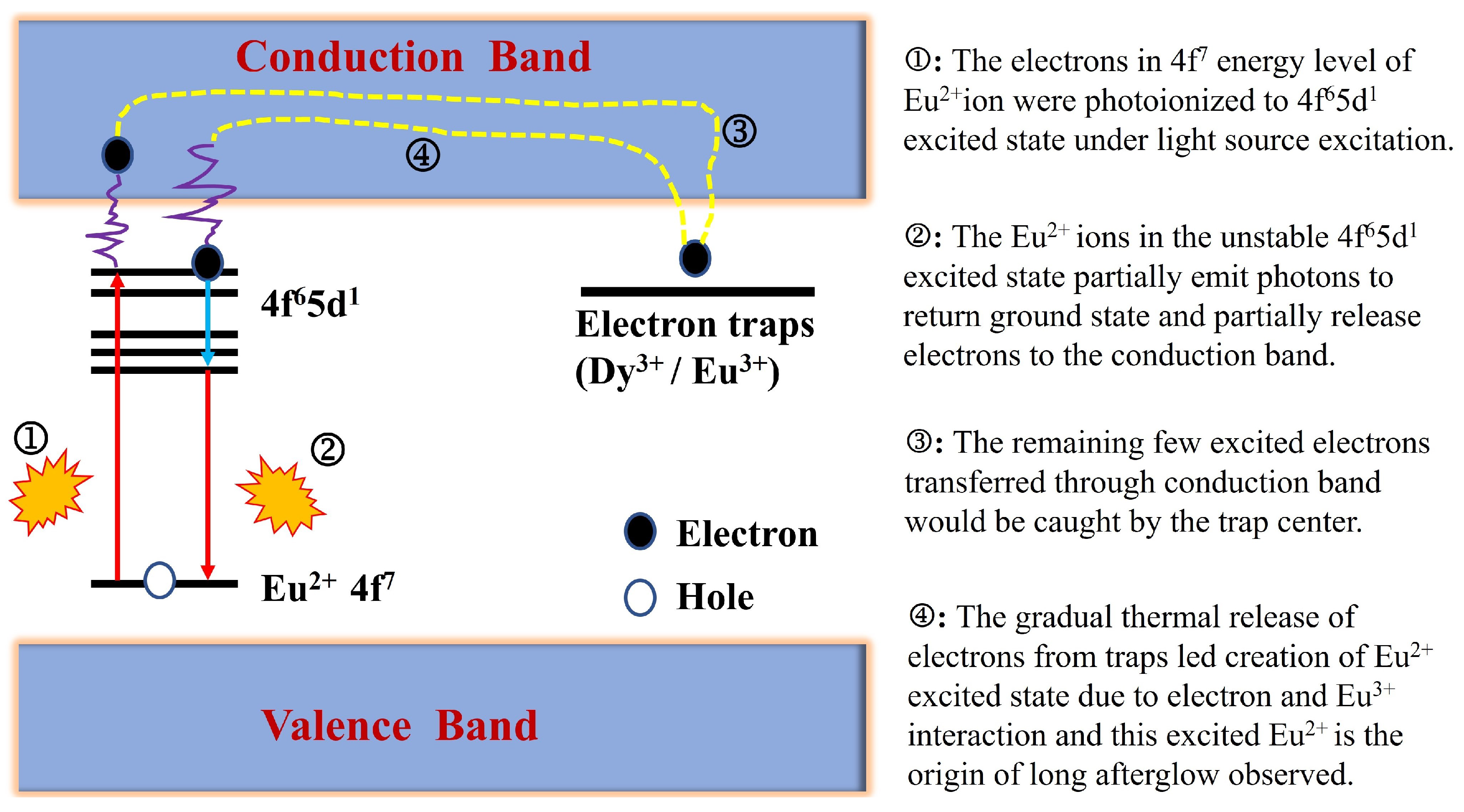 Coatings 13 00808 g009