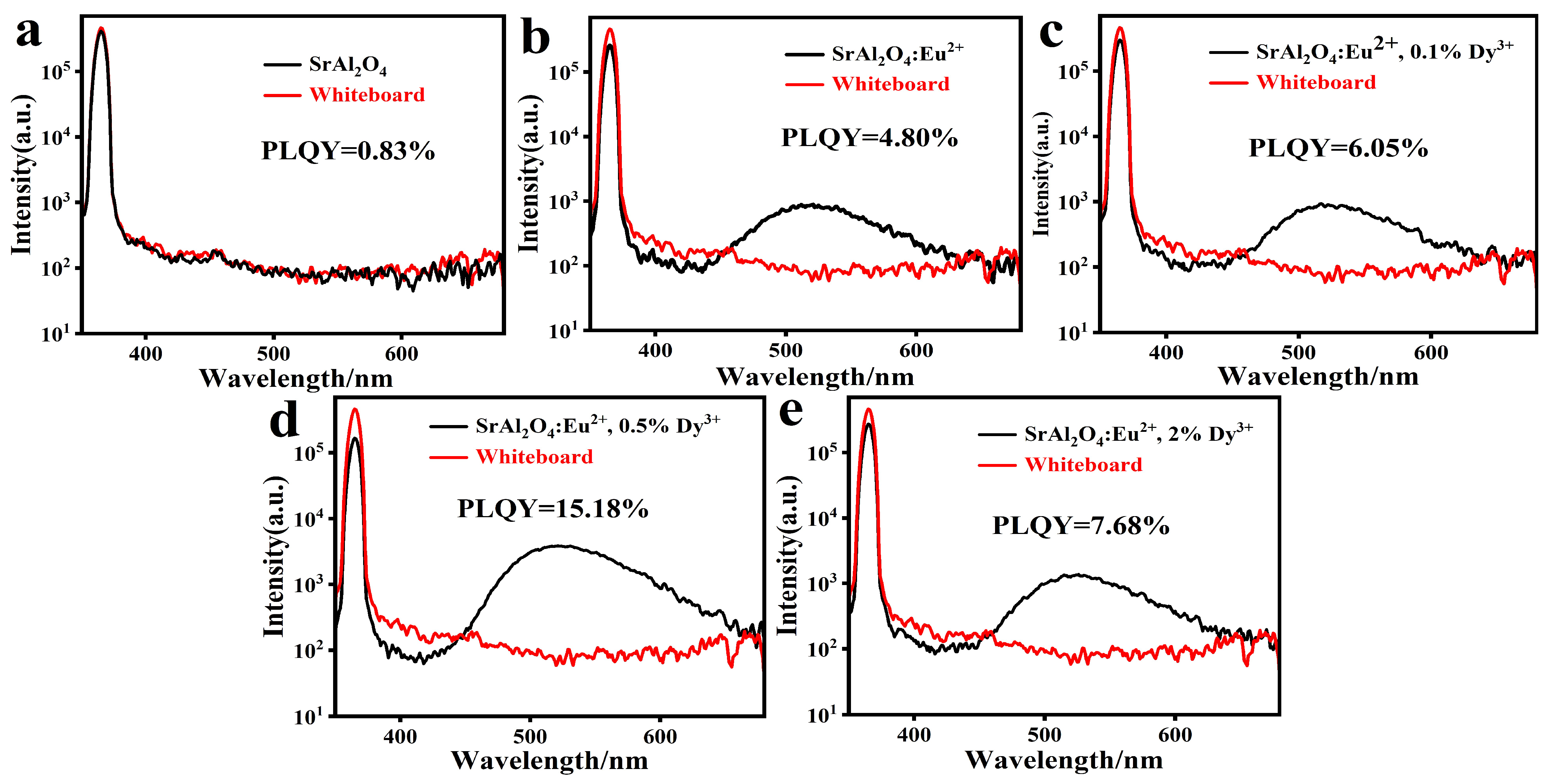 Coatings 13 00808 g014
