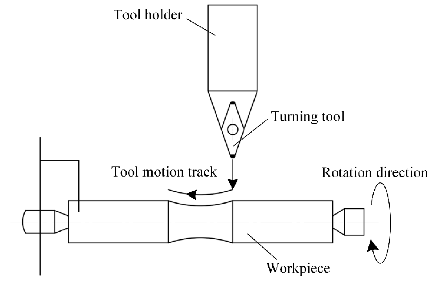 Coatings 13 00809 g002