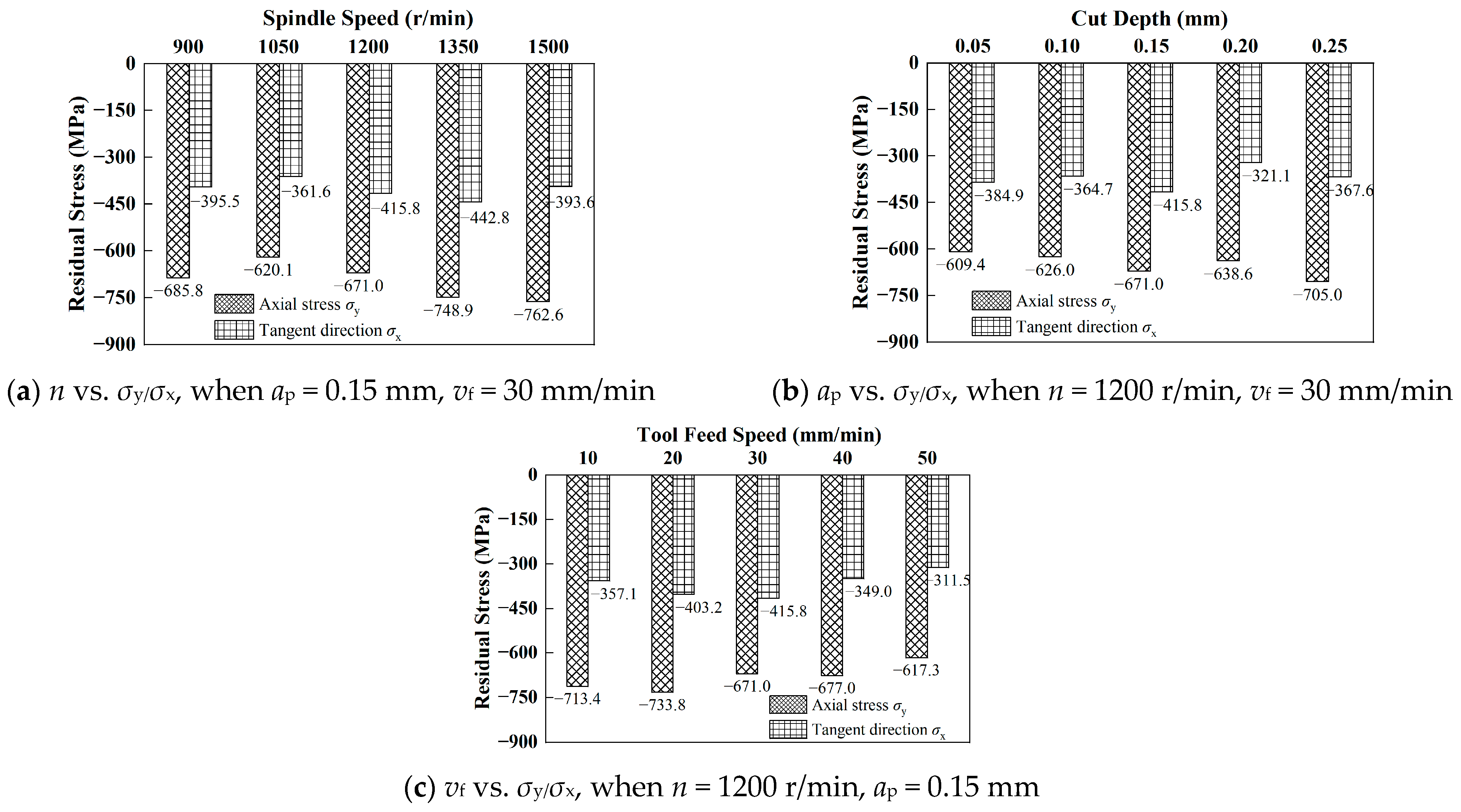 Coatings 13 00809 g008