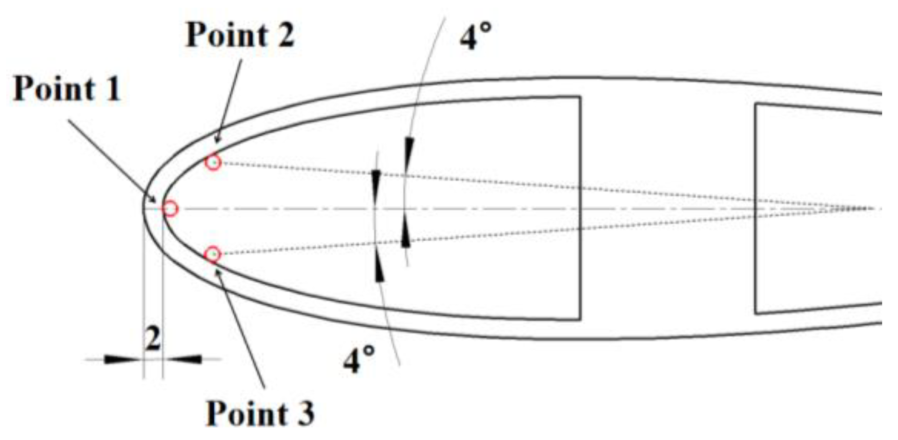 Coatings 13 00810 g003 Coatings 13 00810 g003