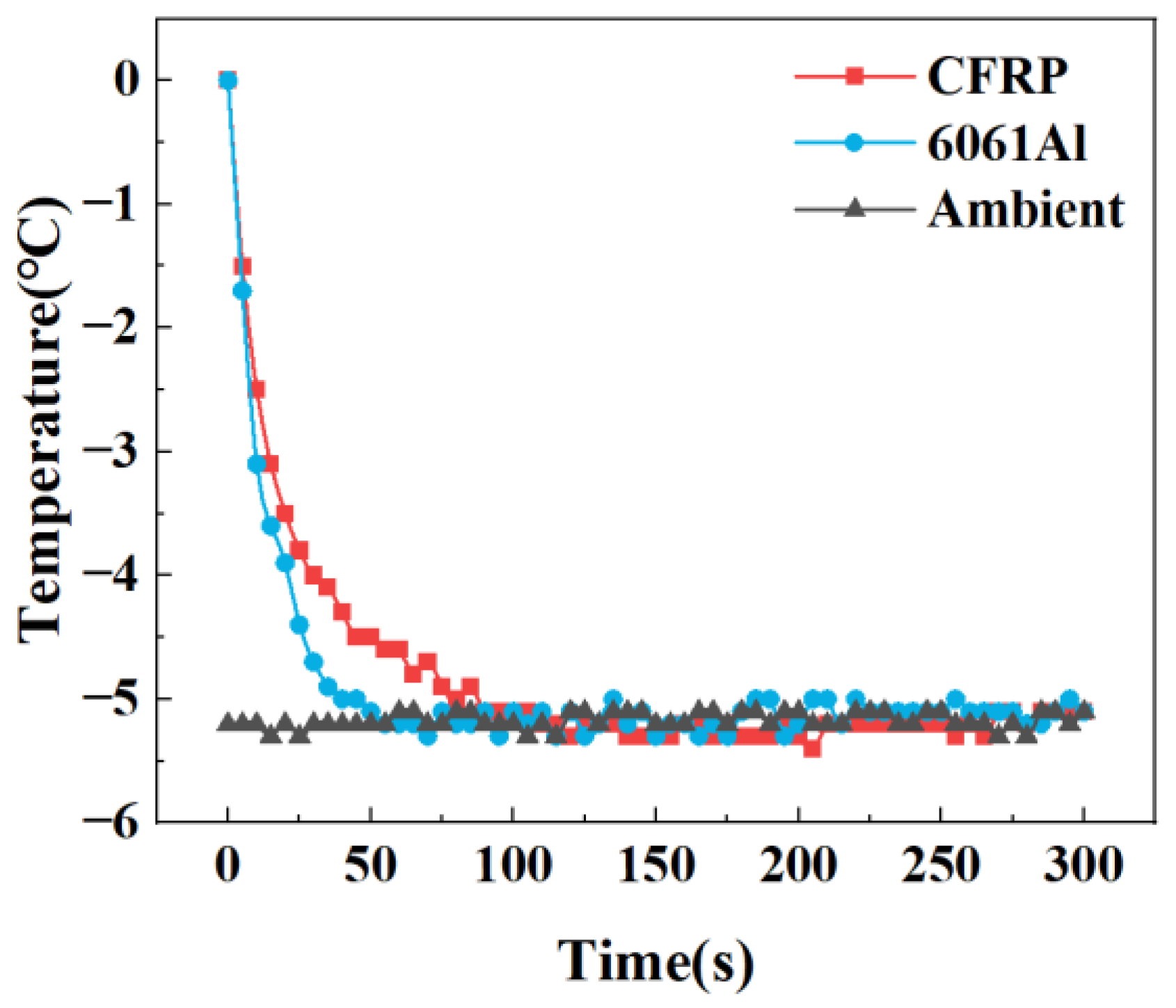Coatings 13 00810 g004 Coatings 13 00810 g004