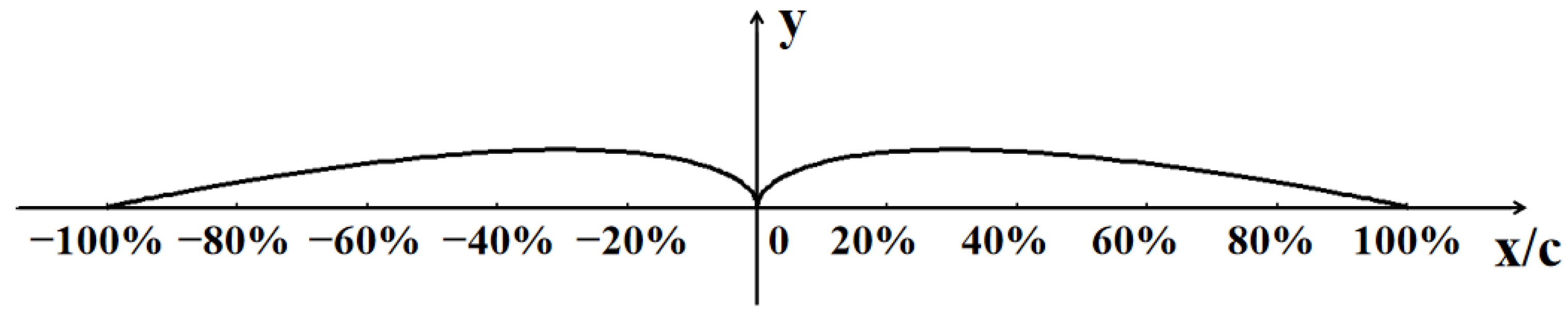 Coatings 13 00810 g006 Coatings 13 00810 g006