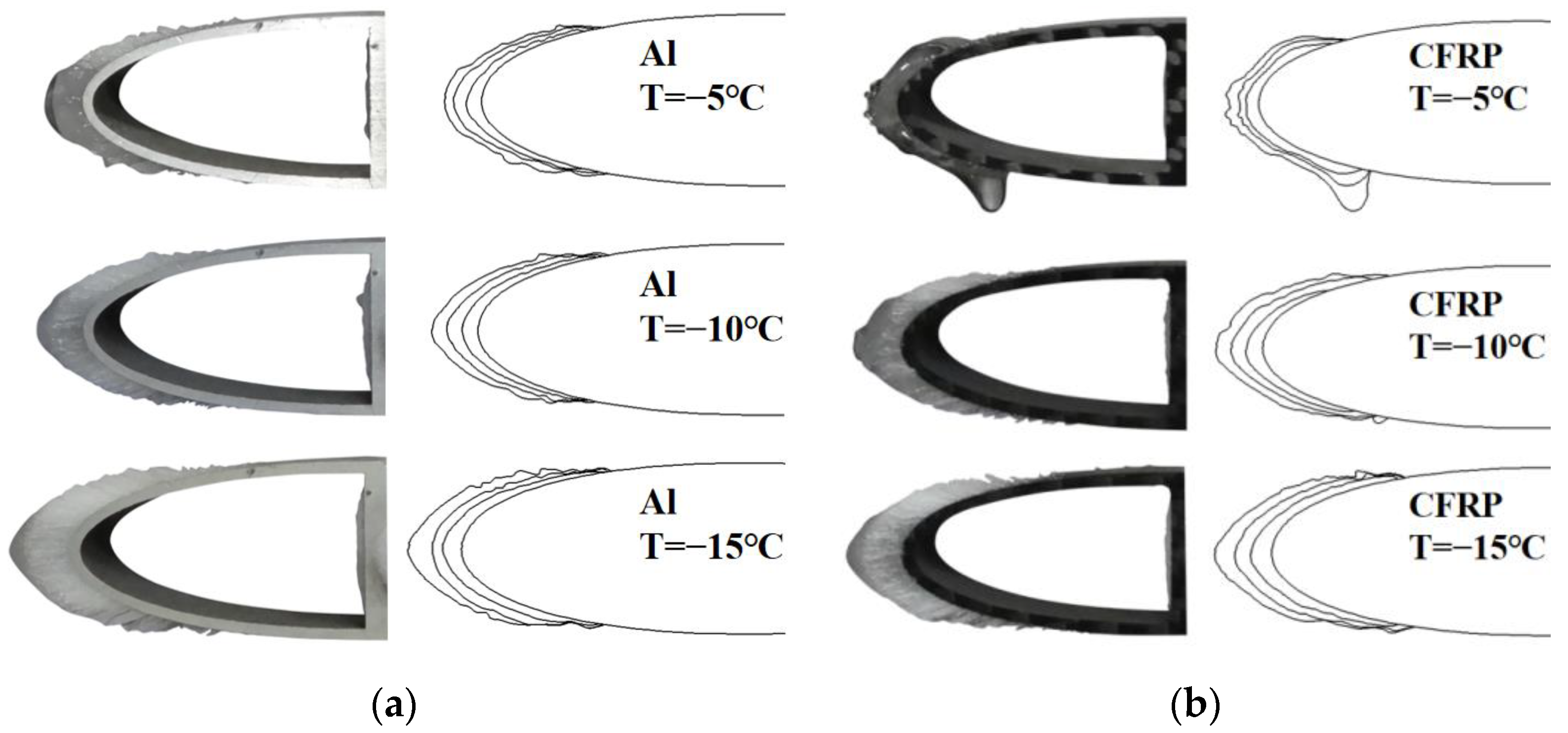 Coatings 13 00810 g007 Coatings 13 00810 g007