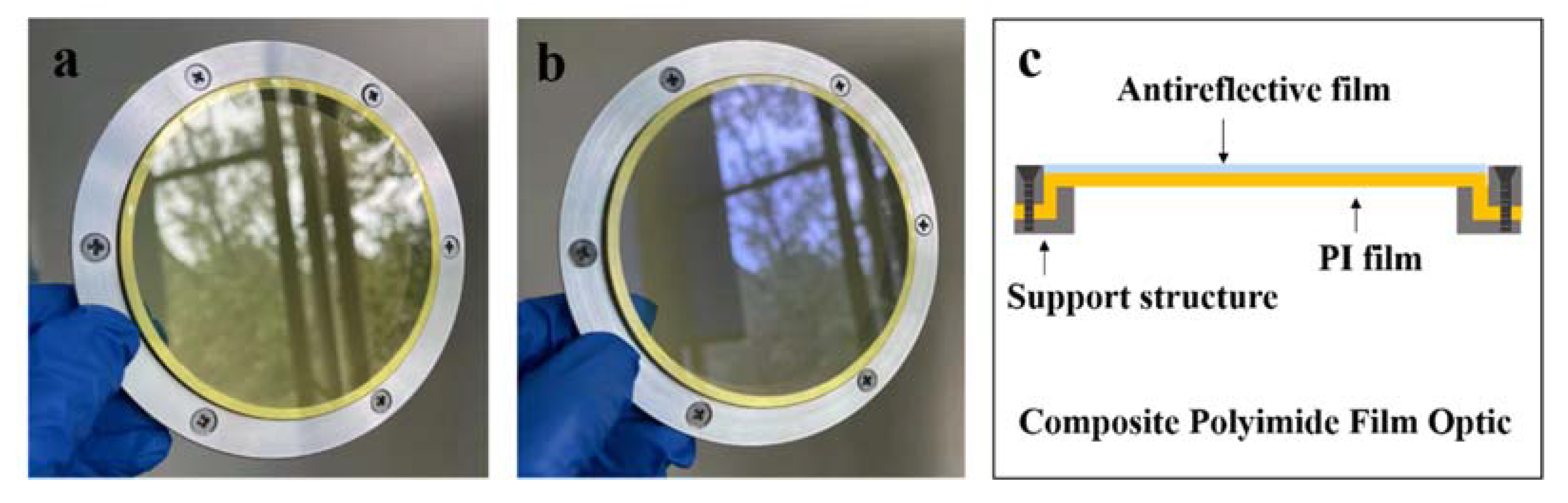 Coatings 13 00811 g003