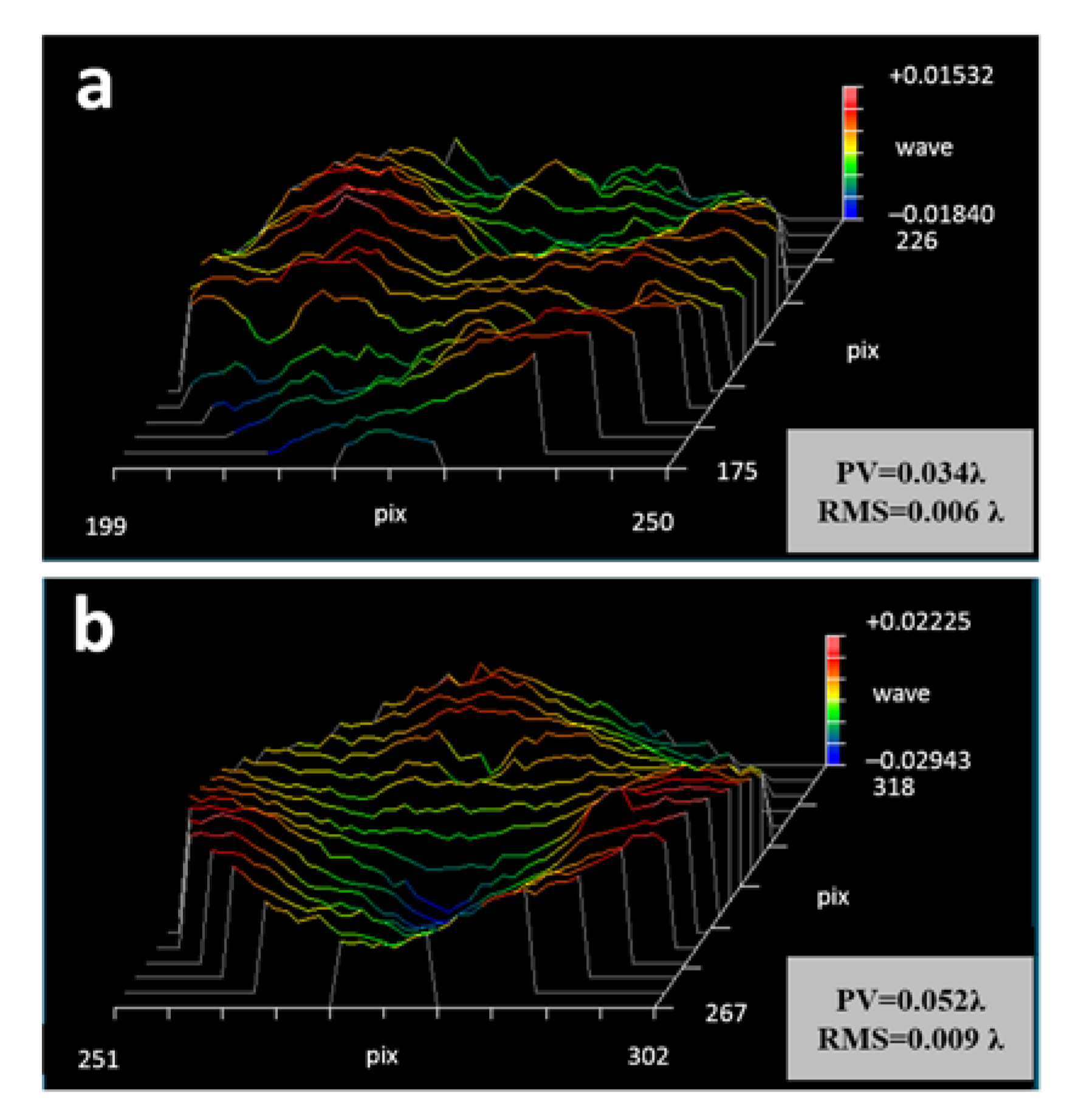 Coatings 13 00811 g005