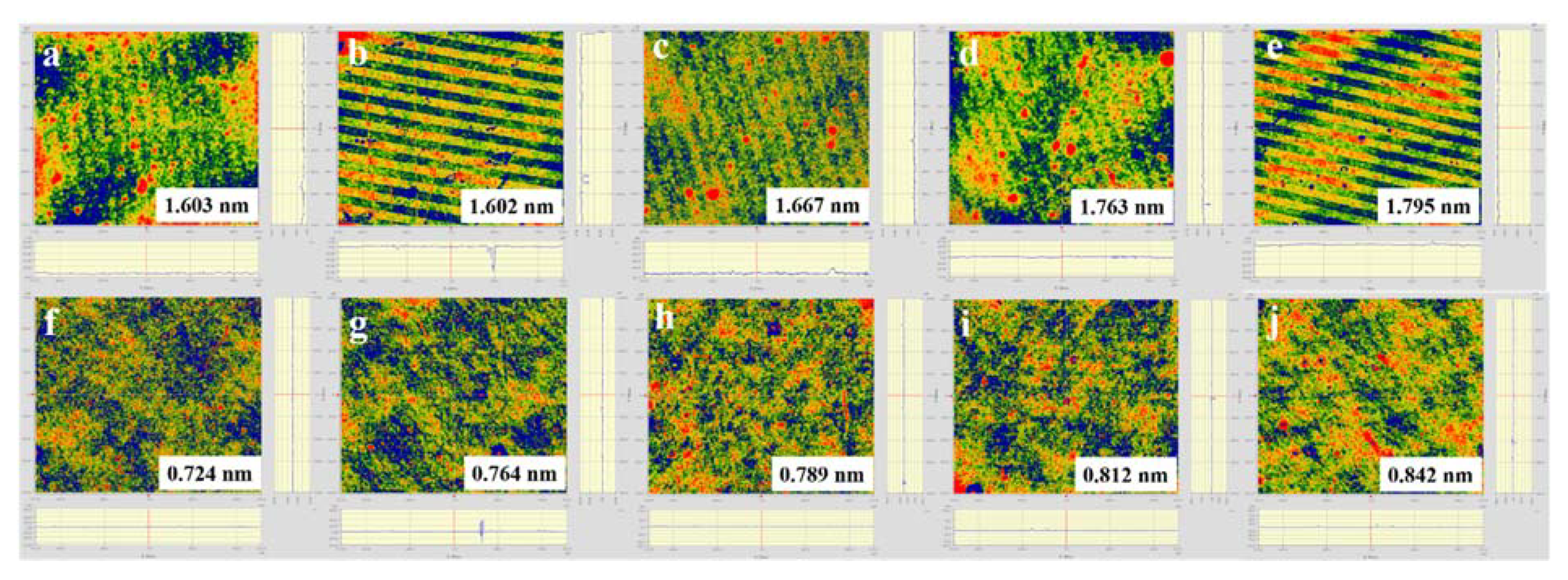 Coatings 13 00811 g006