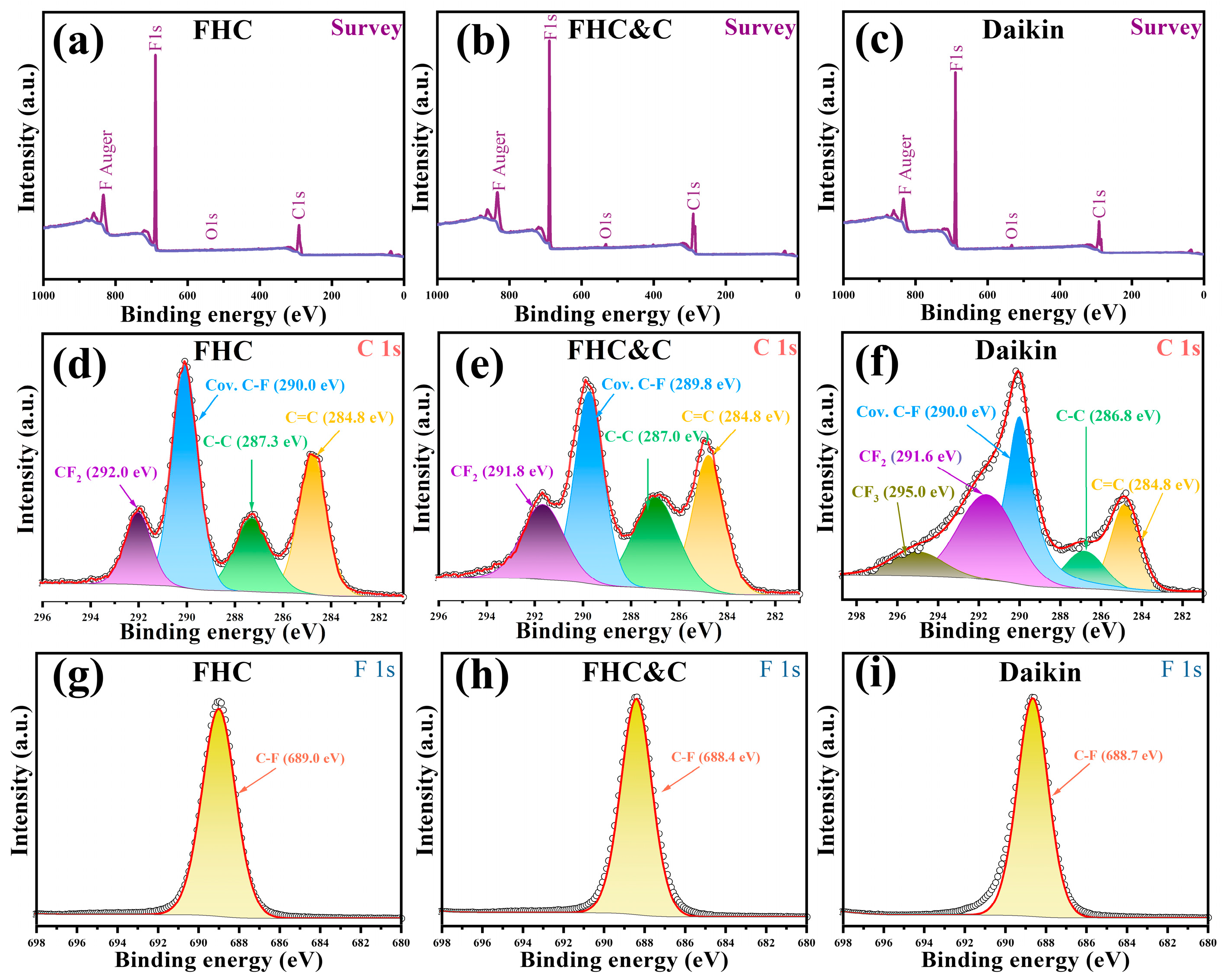 Coatings 13 00812 g003