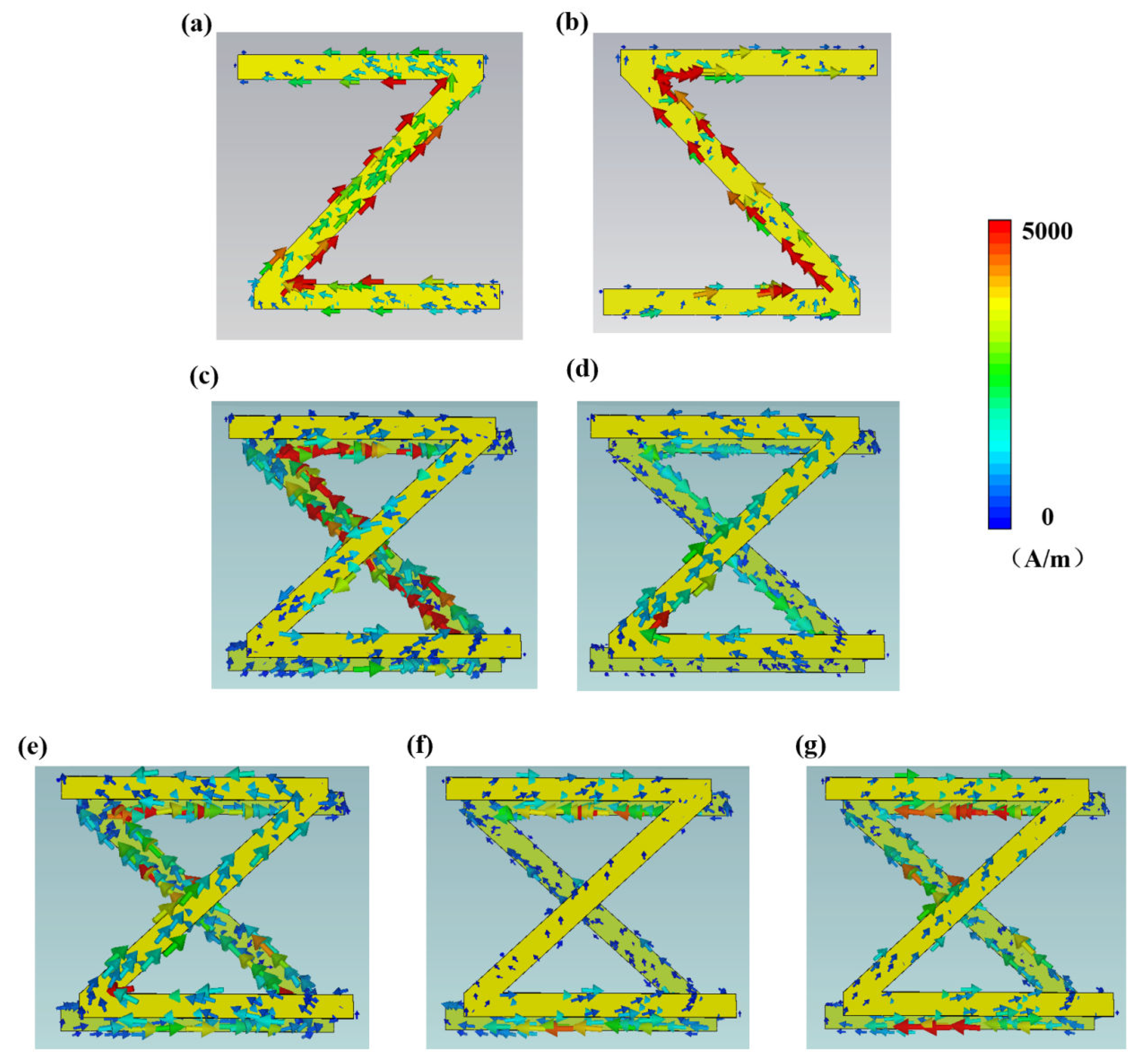 Coatings 13 00816 g003
