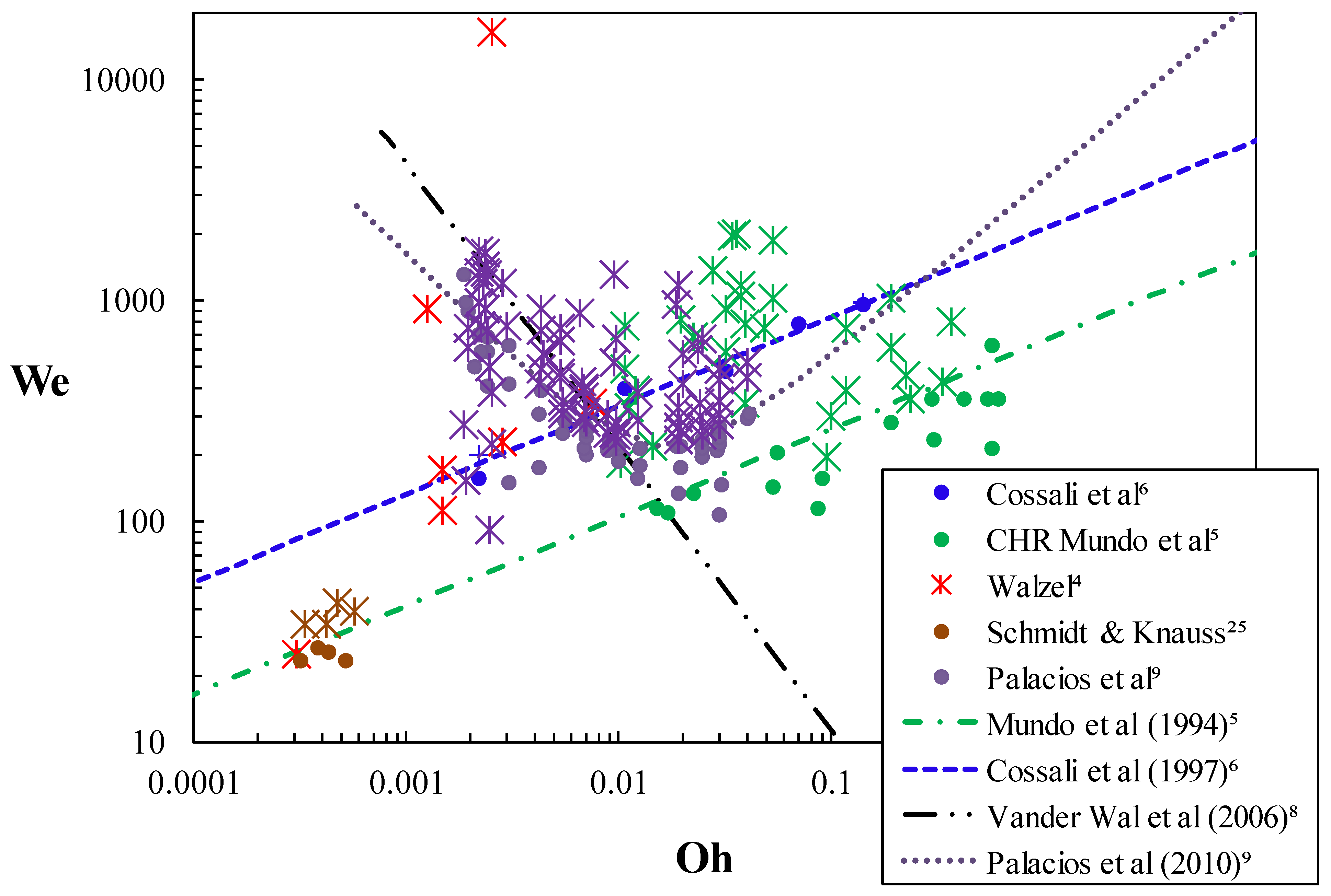 Coatings 13 00817 g001