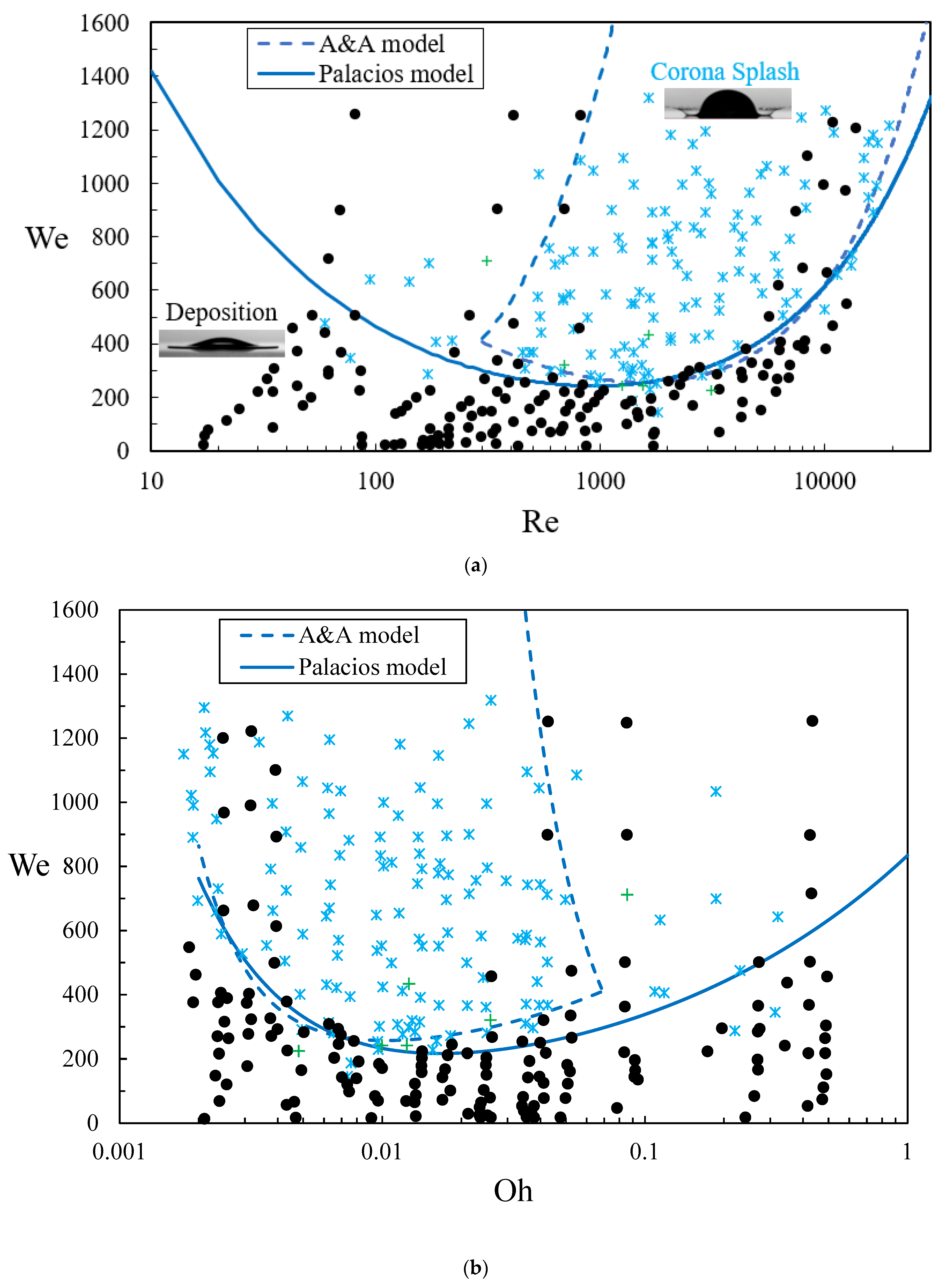 Coatings 13 00817 g002