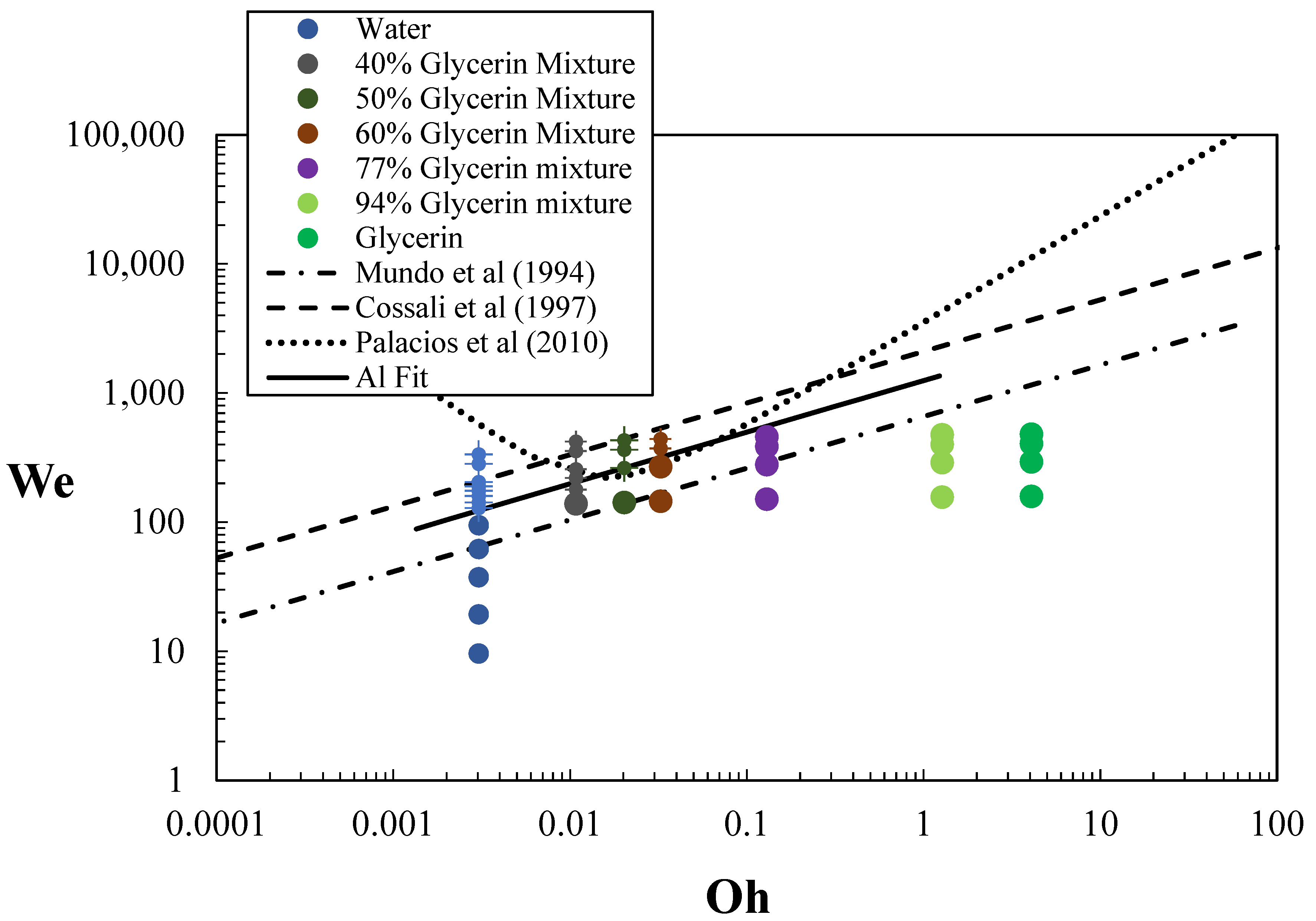 Coatings 13 00817 g006