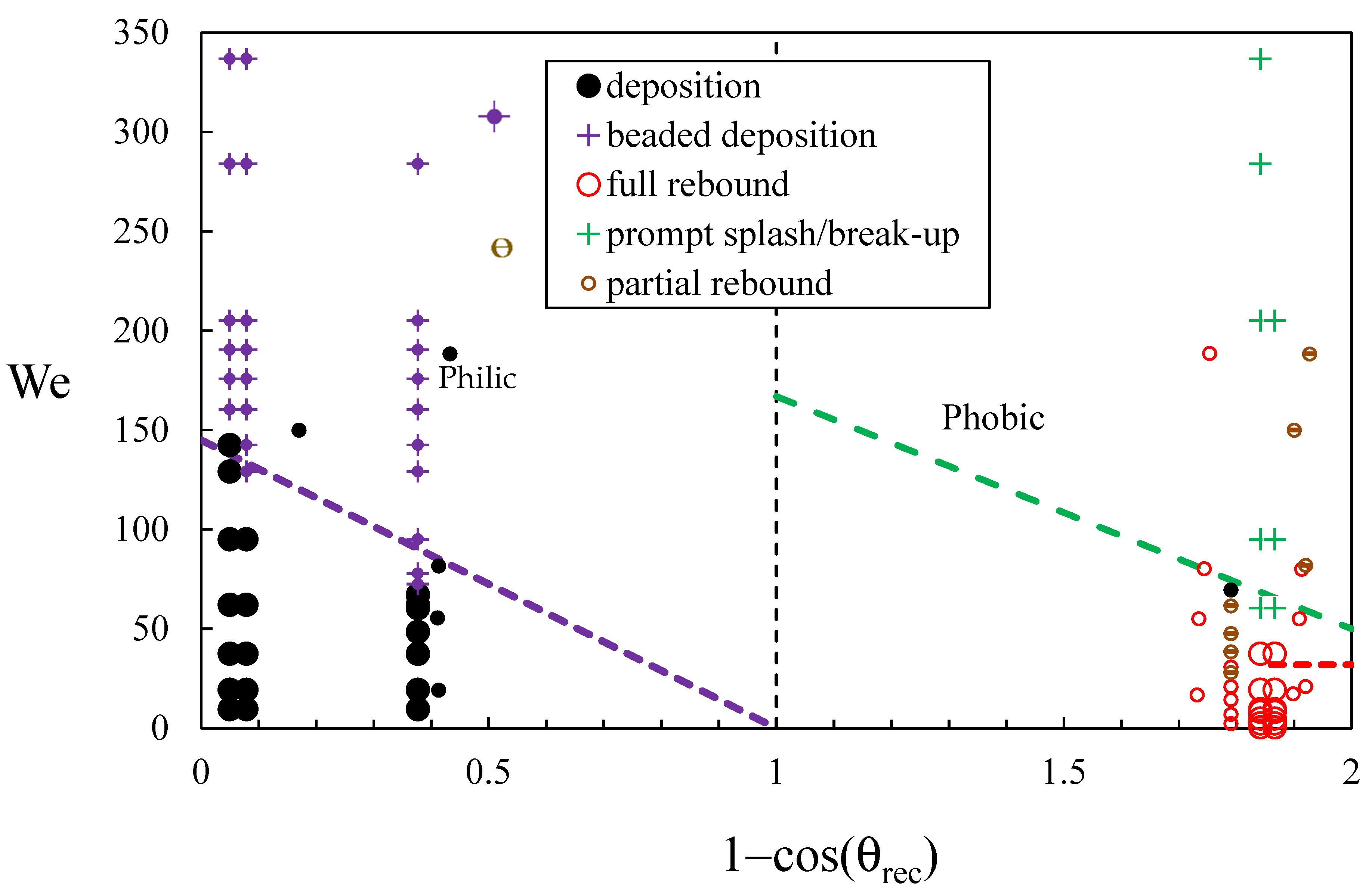 Coatings 13 00817 g008