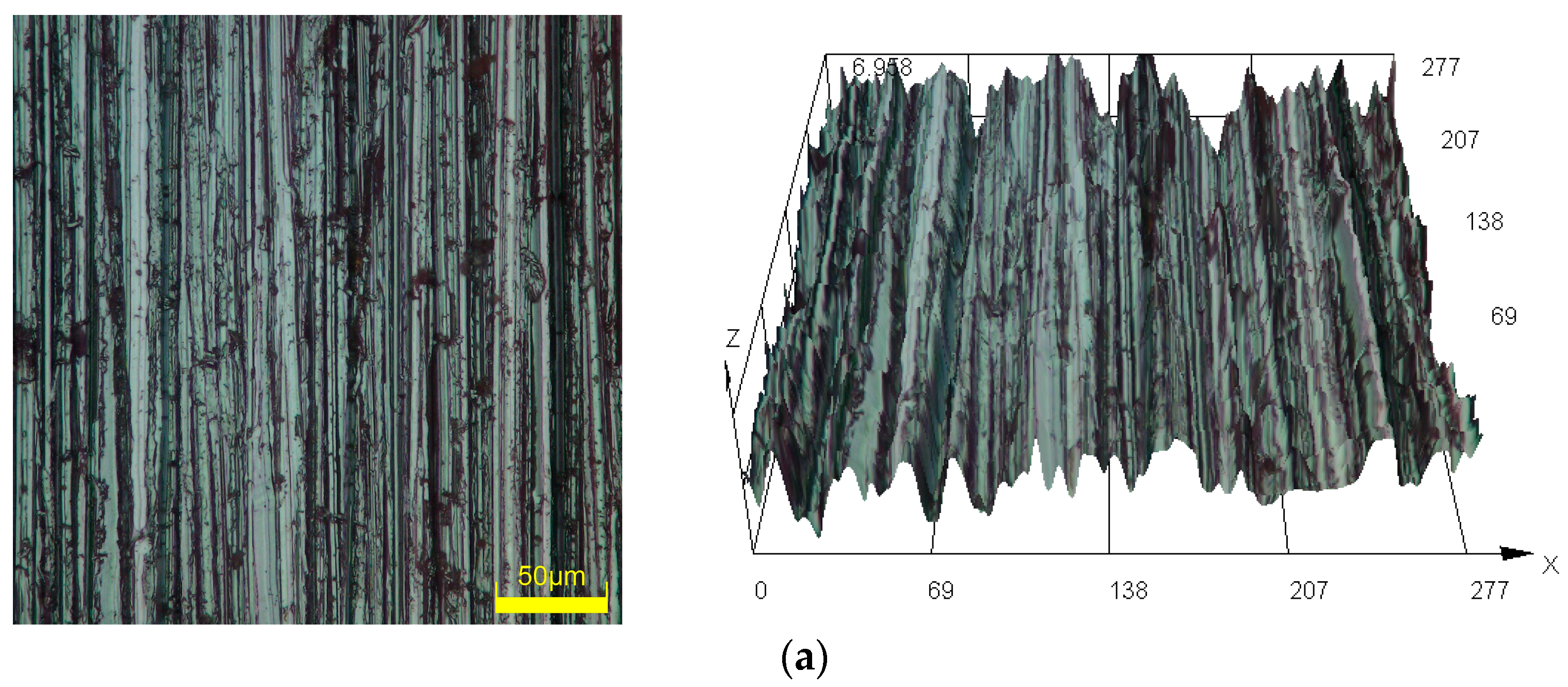 Coatings 13 00821 g003a