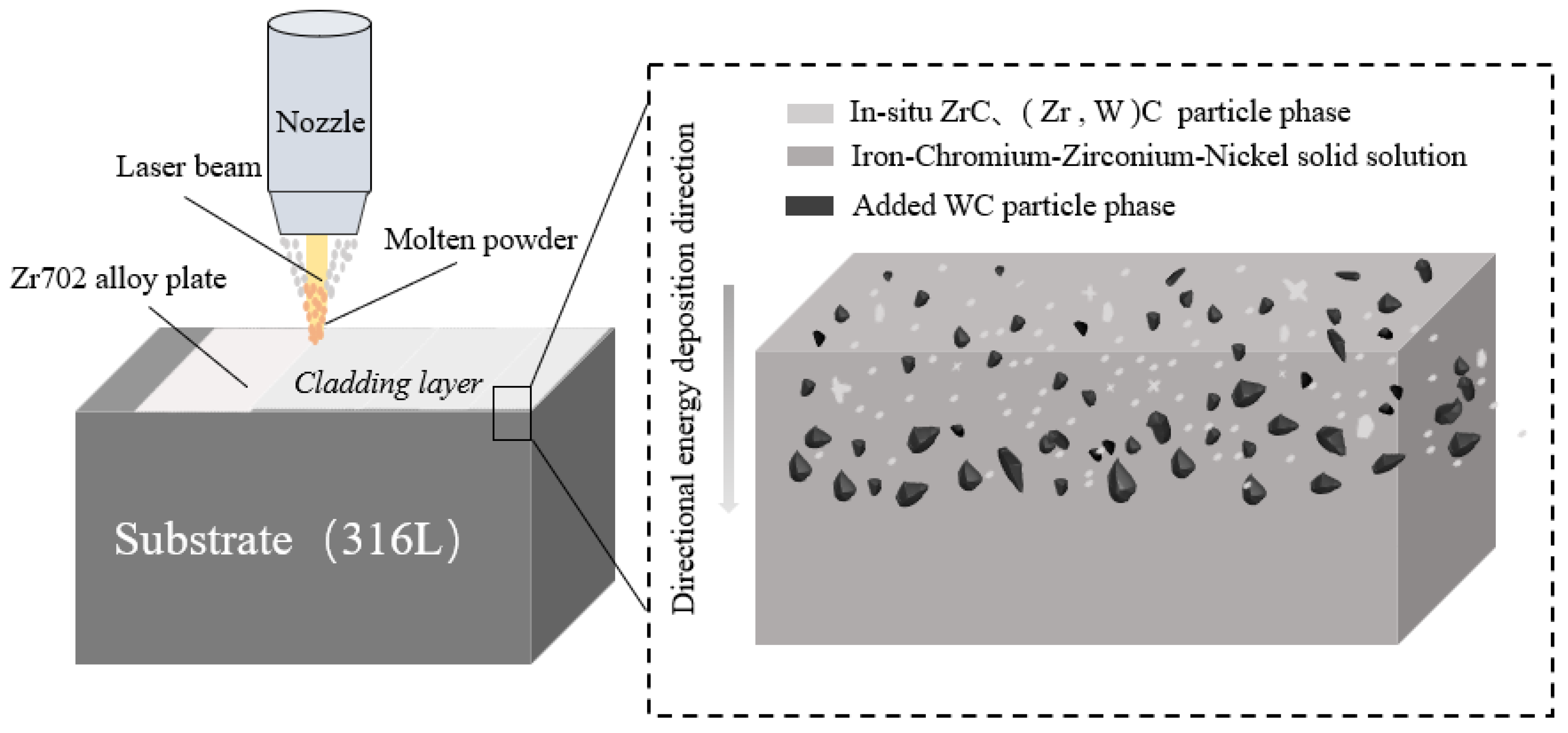 Coatings 13 00826 g001
