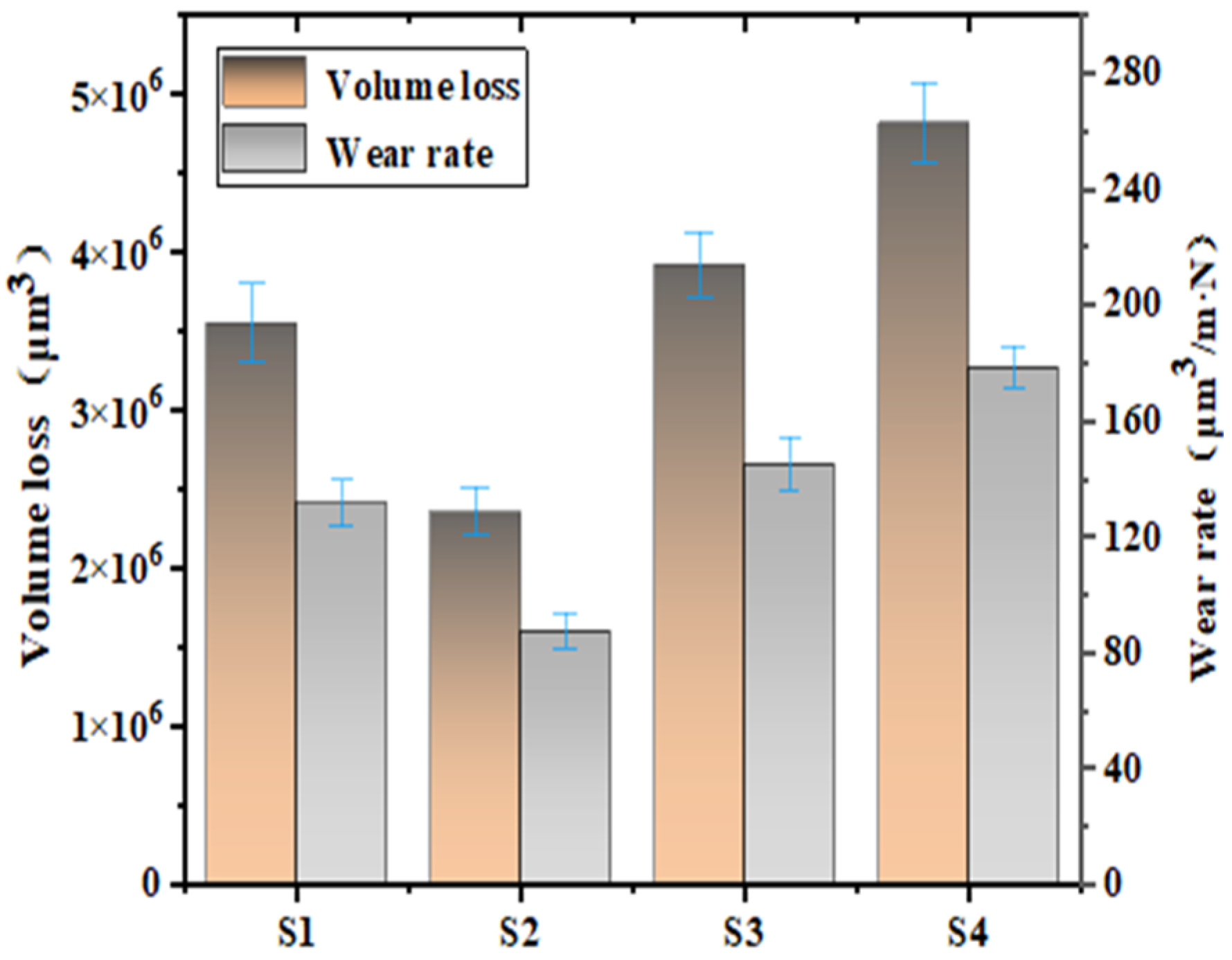 Coatings 13 00826 g008