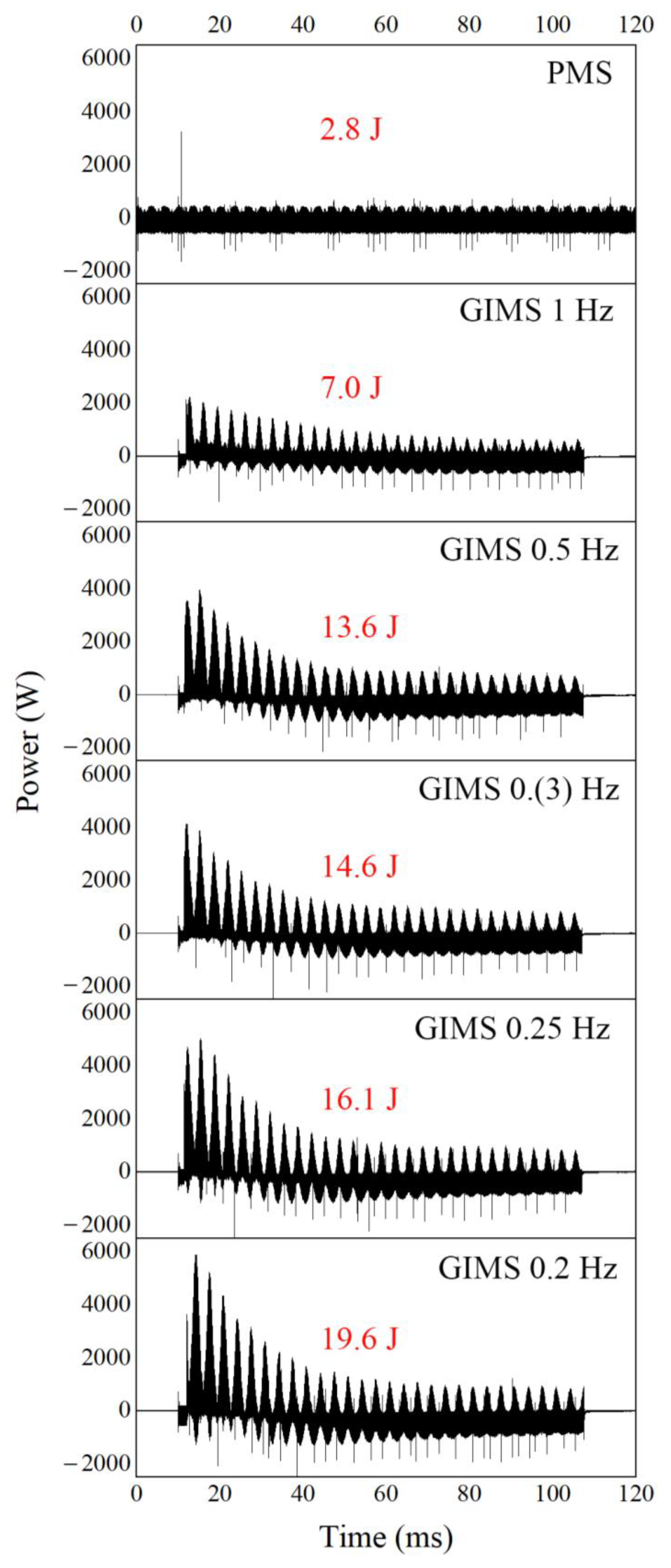 Coatings 13 00827 g002