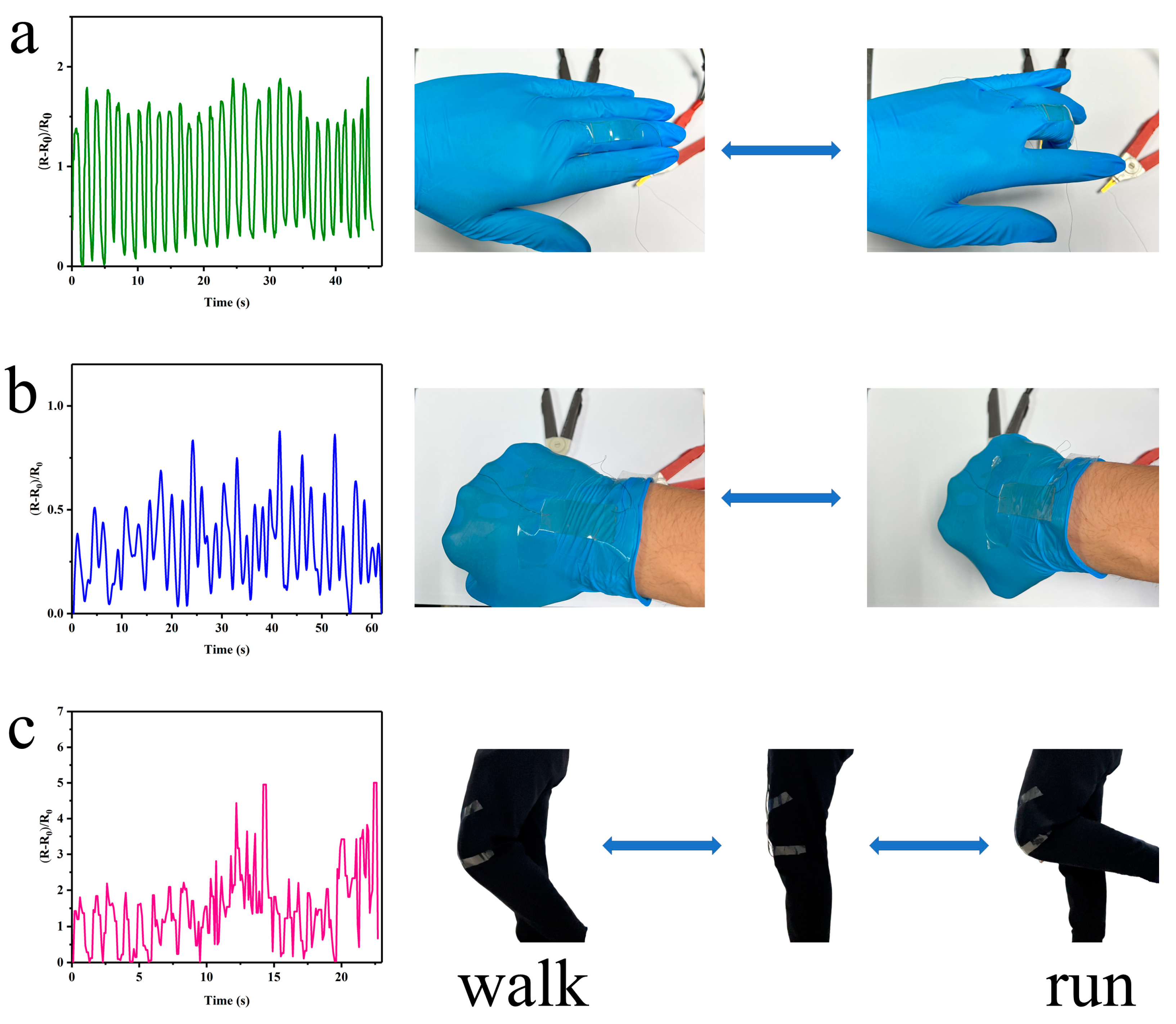 Coatings 13 00829 g009