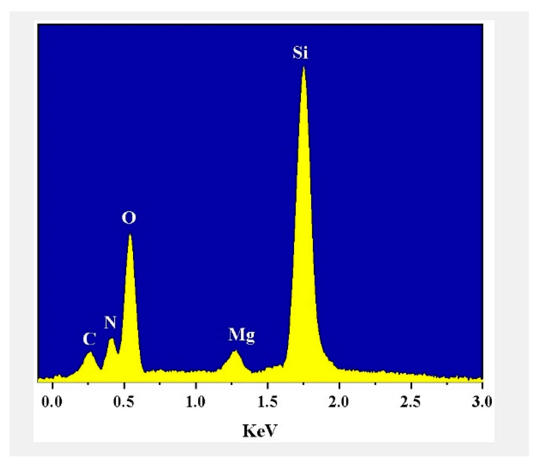 Coatings 13 00837 g007