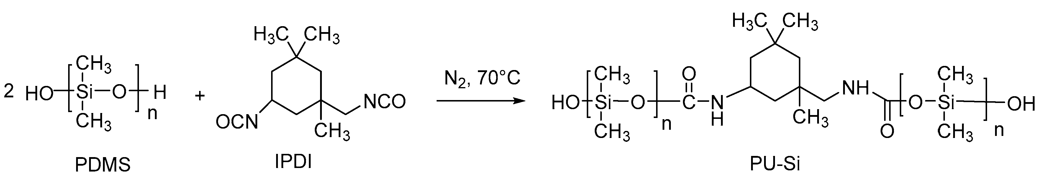 Coatings 13 00837 sch001