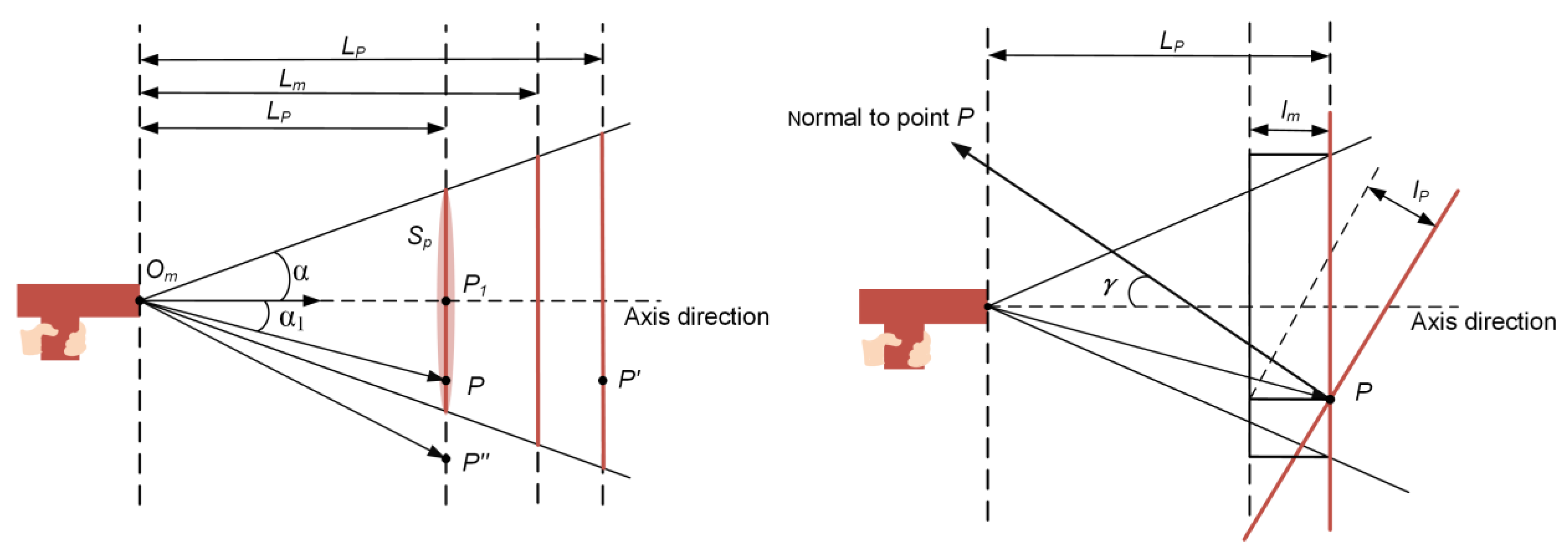 Coatings 13 00838 g001