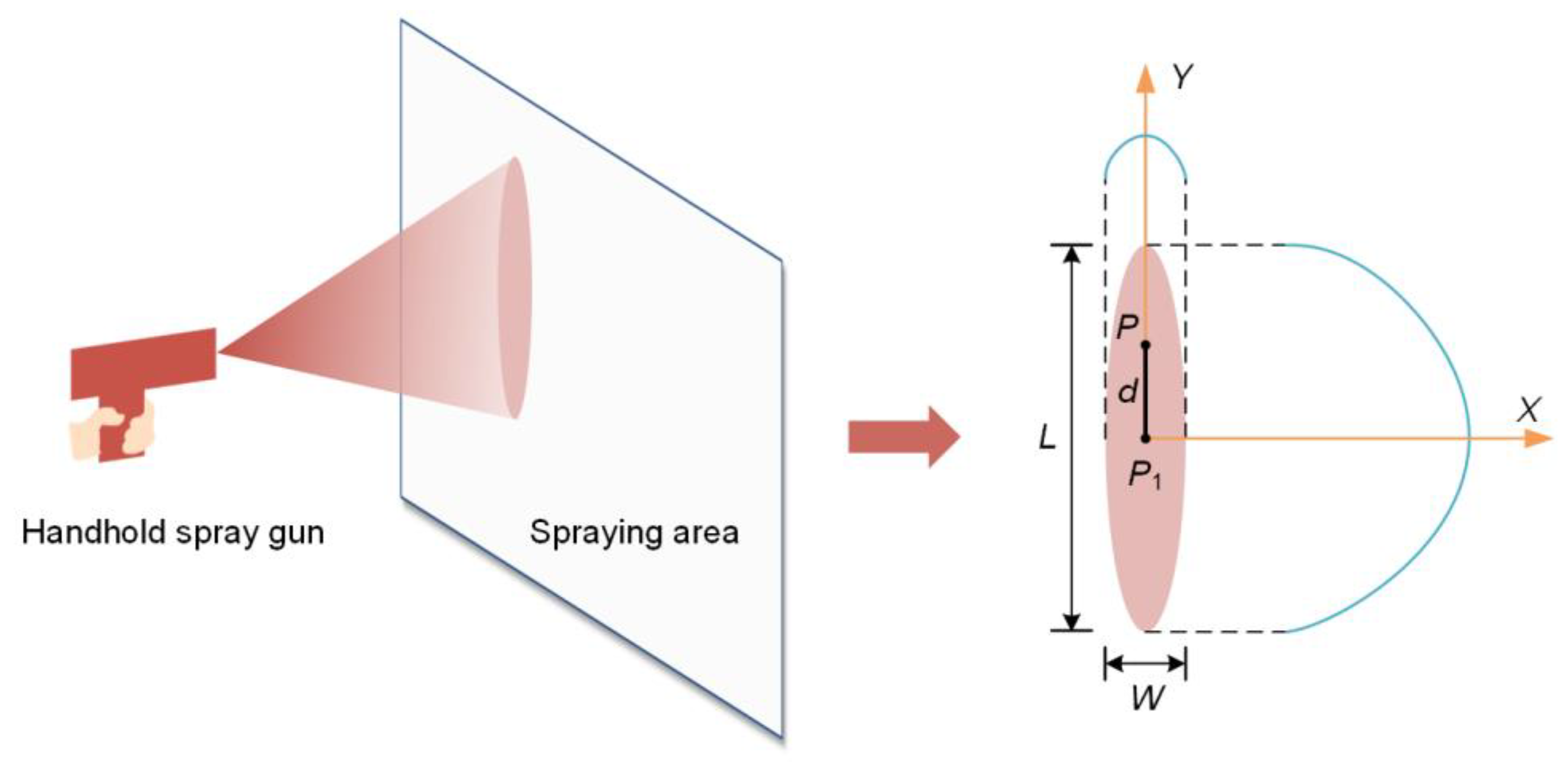 Coatings 13 00838 g002