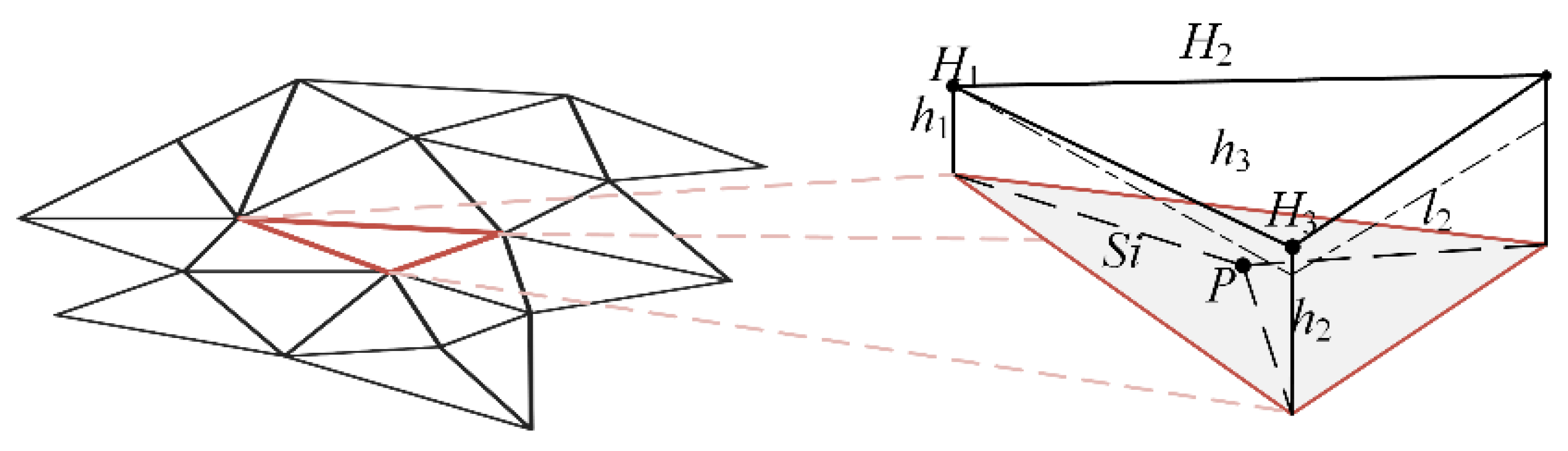Coatings 13 00838 g003
