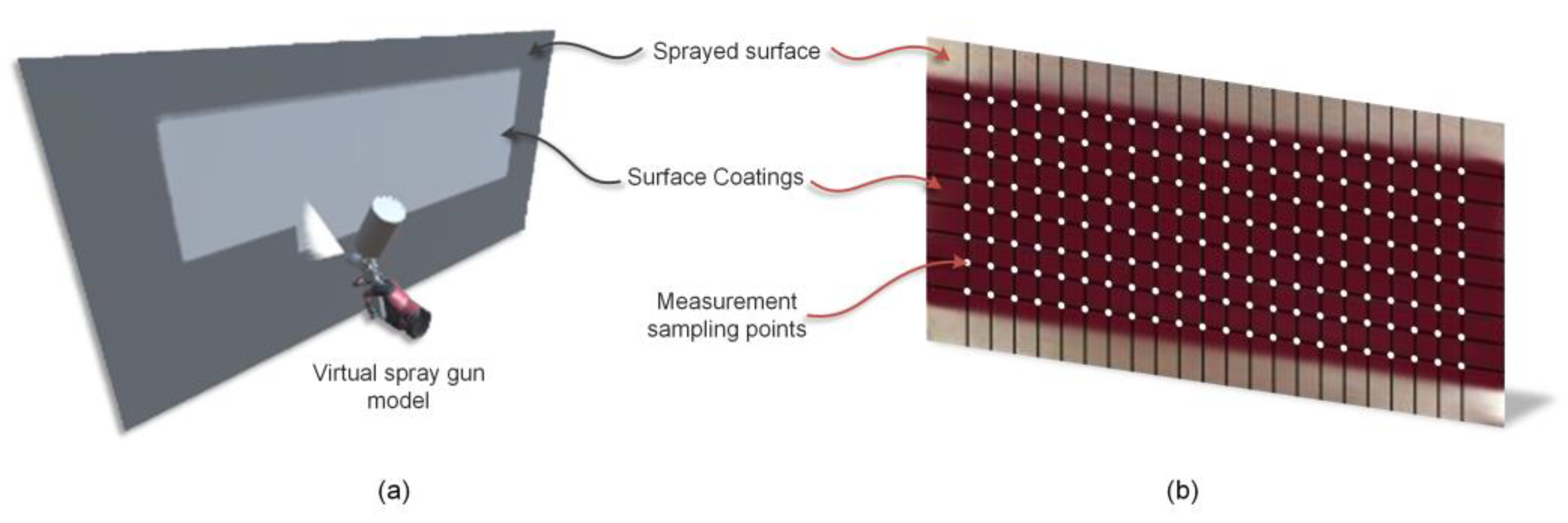 Coatings 13 00838 g005