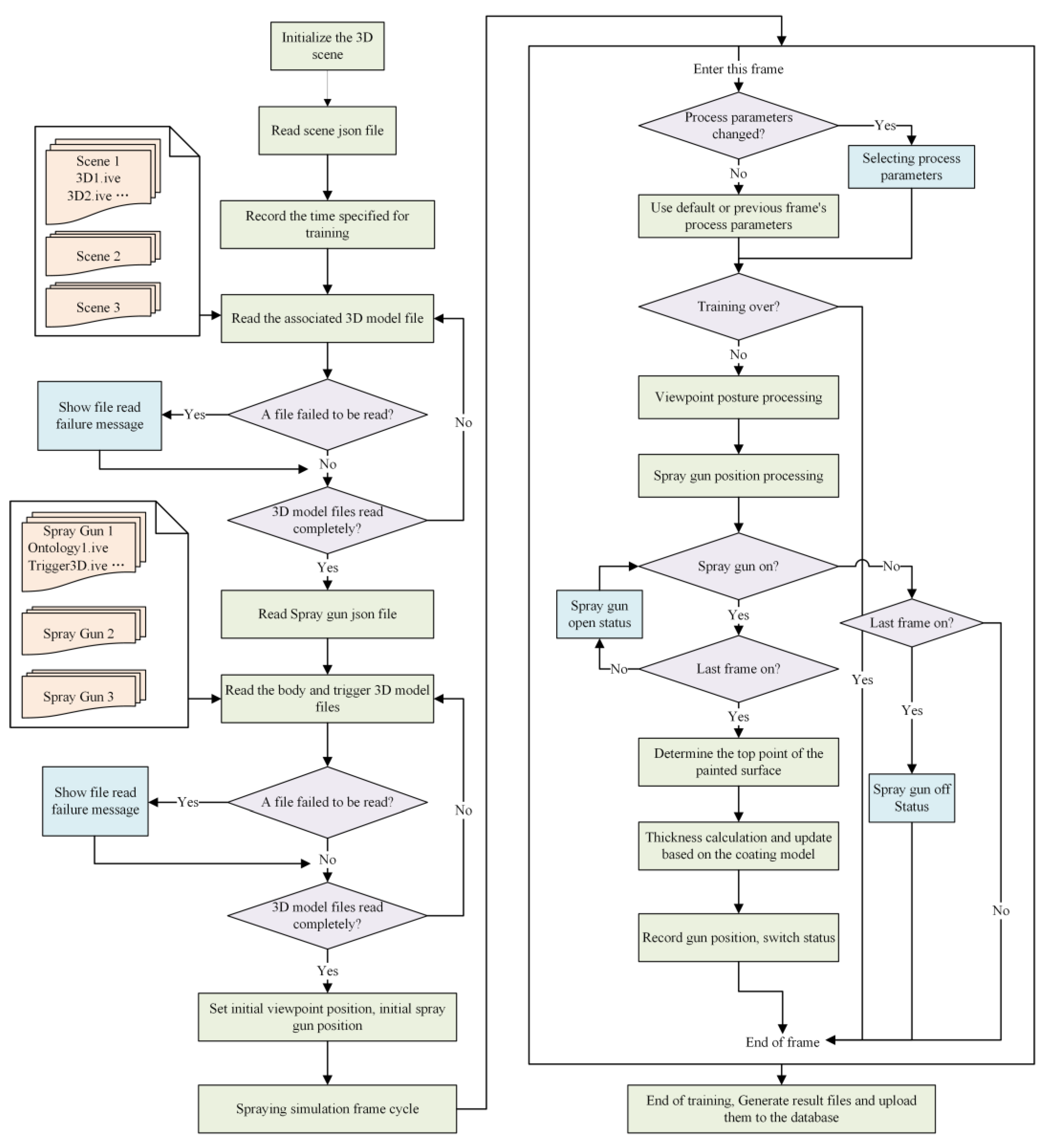 Coatings 13 00838 g009