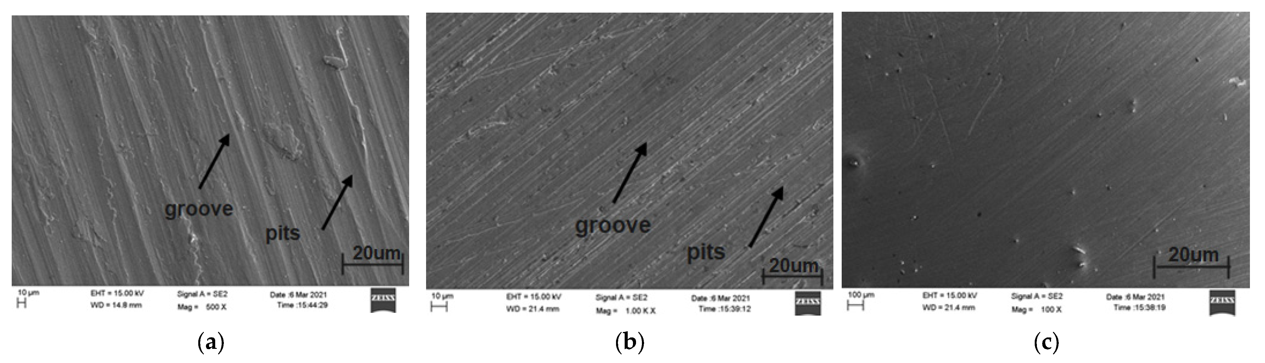 Coatings 13 00839 g011