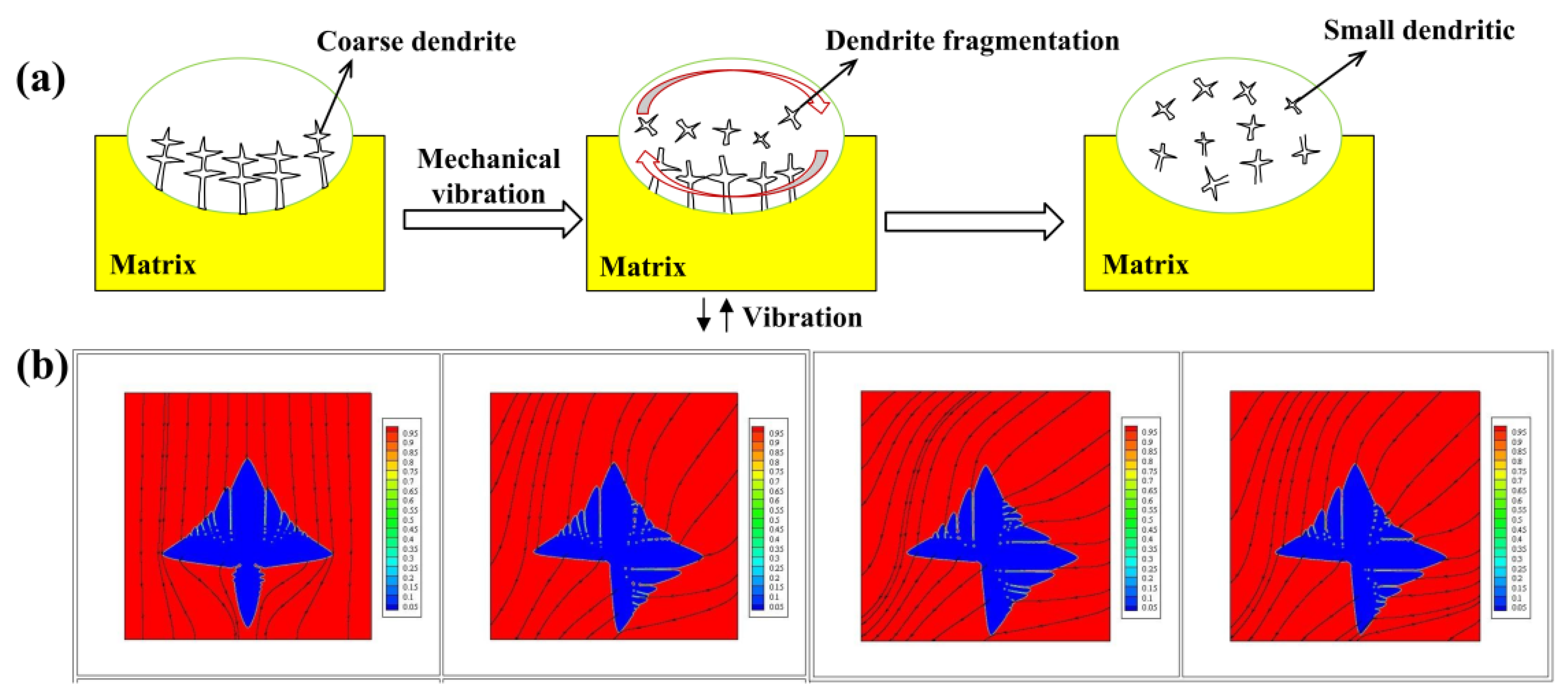 Coatings 13 00840 g008