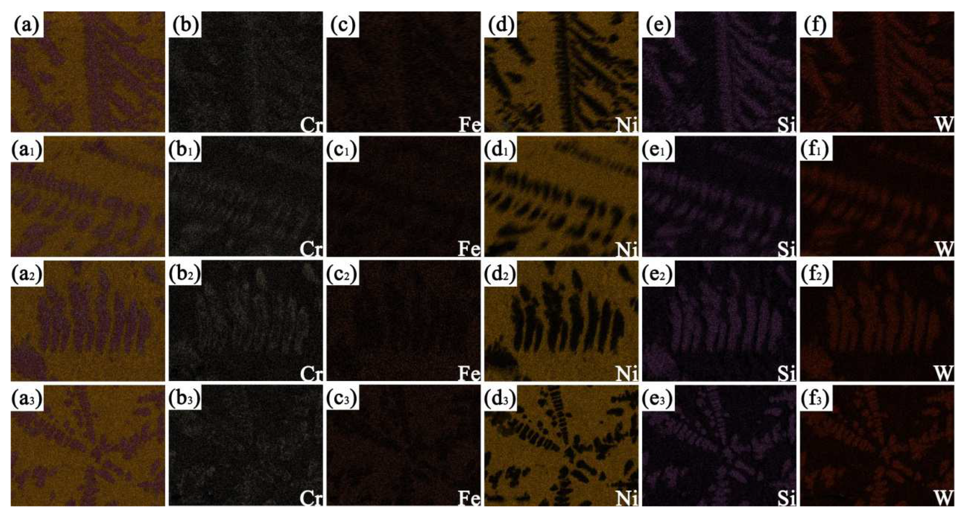 Coatings 13 00840 g009