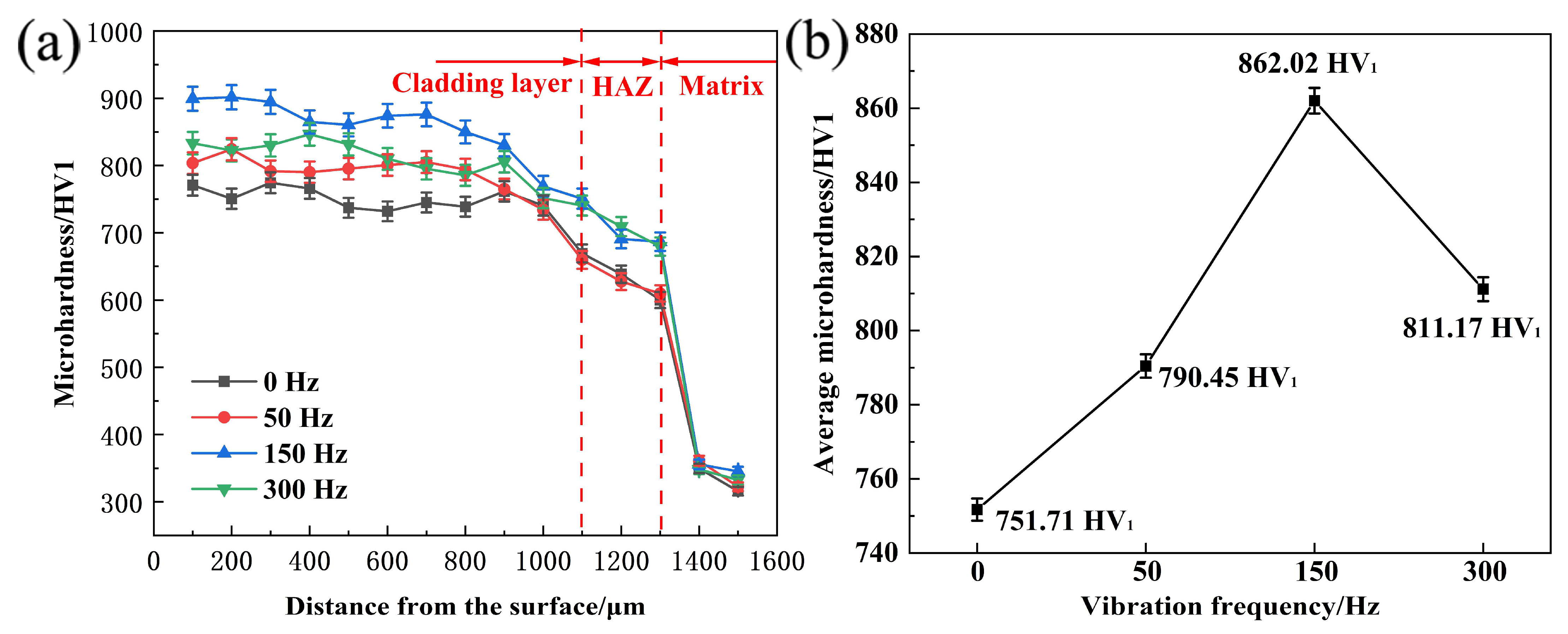 Coatings 13 00840 g012