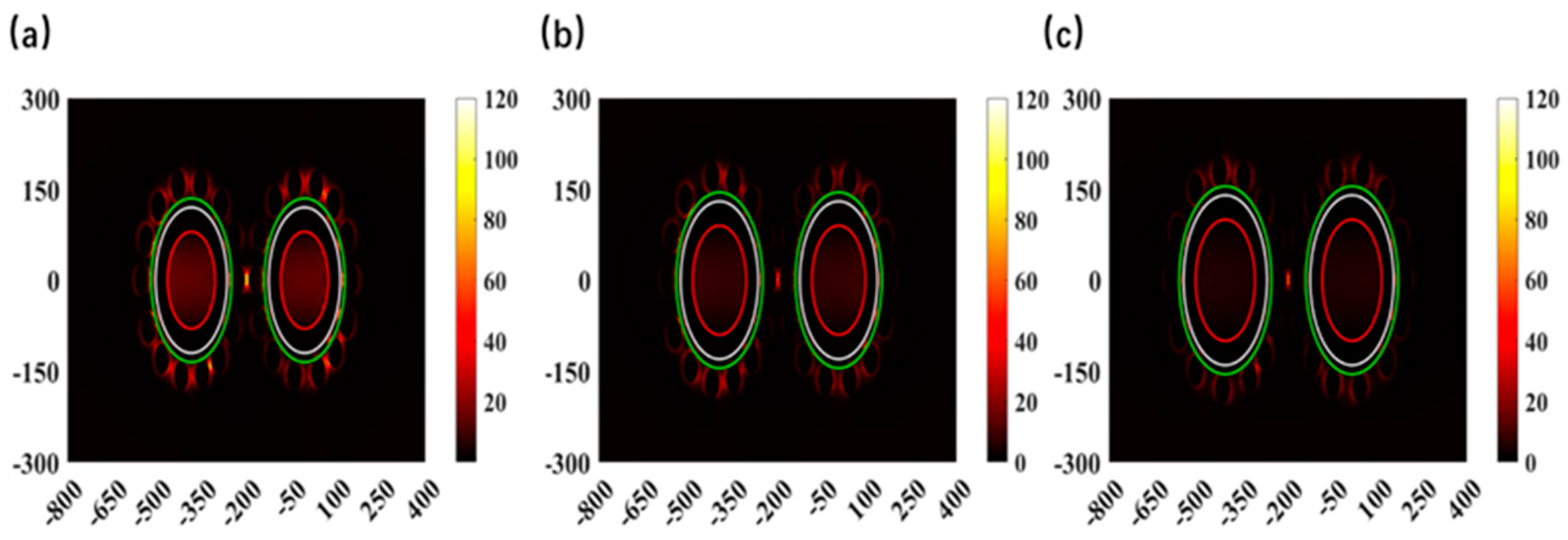 Coatings 13 00844 g003 Coatings 13 00844 g003