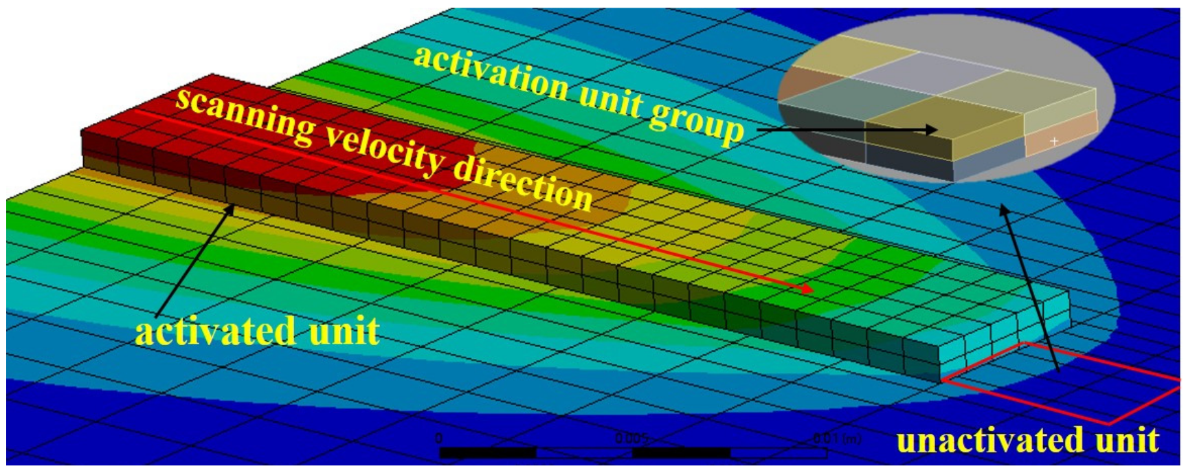 Coatings 13 00845 g003