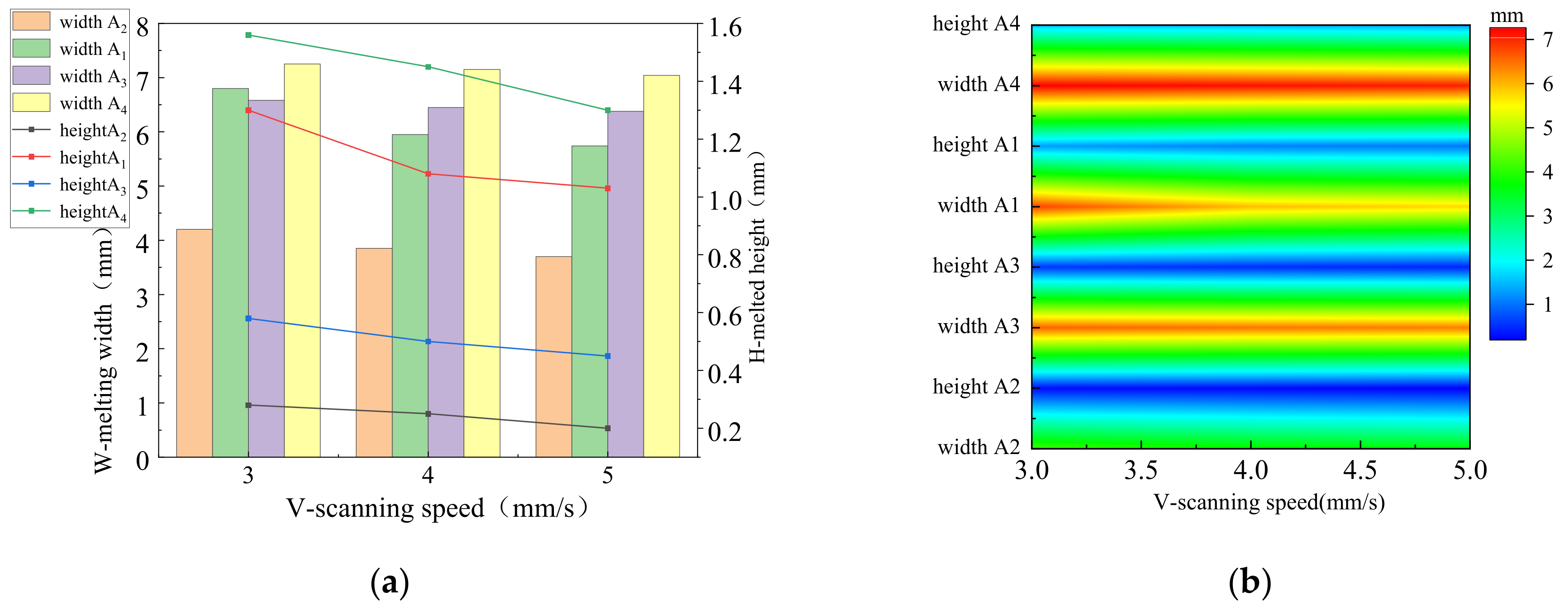 Coatings 13 00845 g004