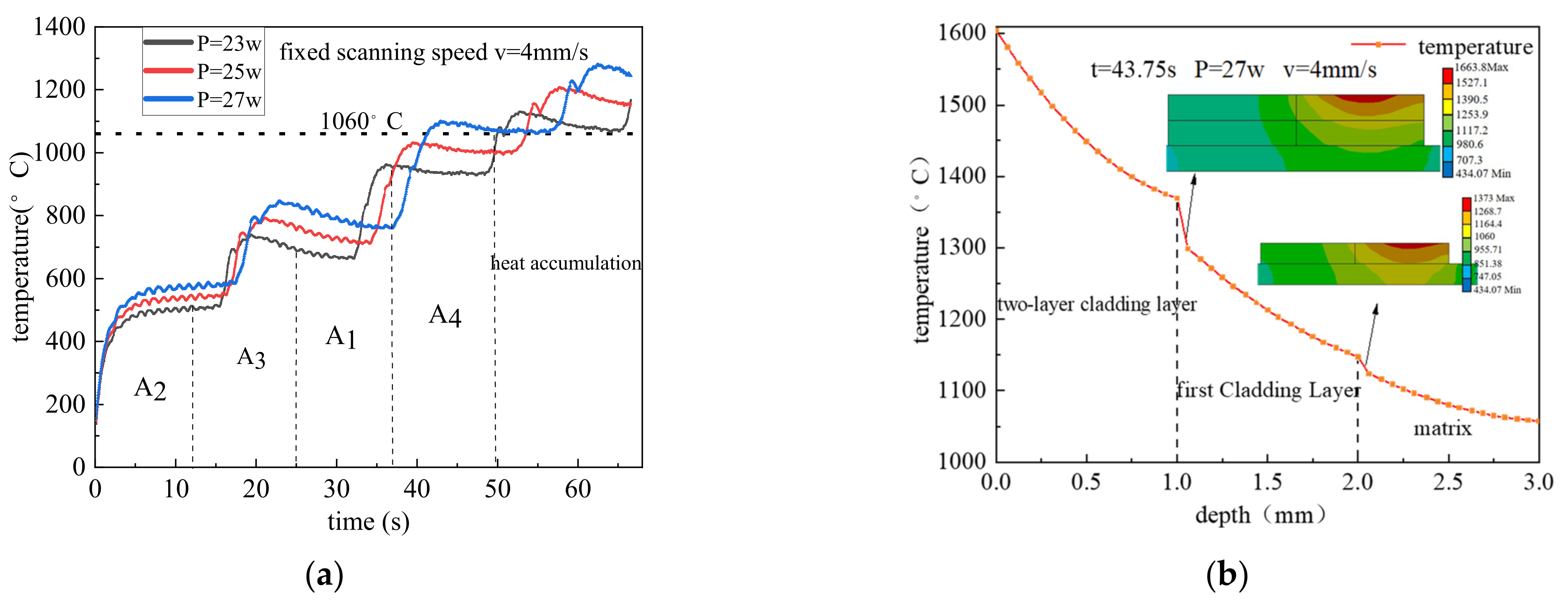 Coatings 13 00845 g006