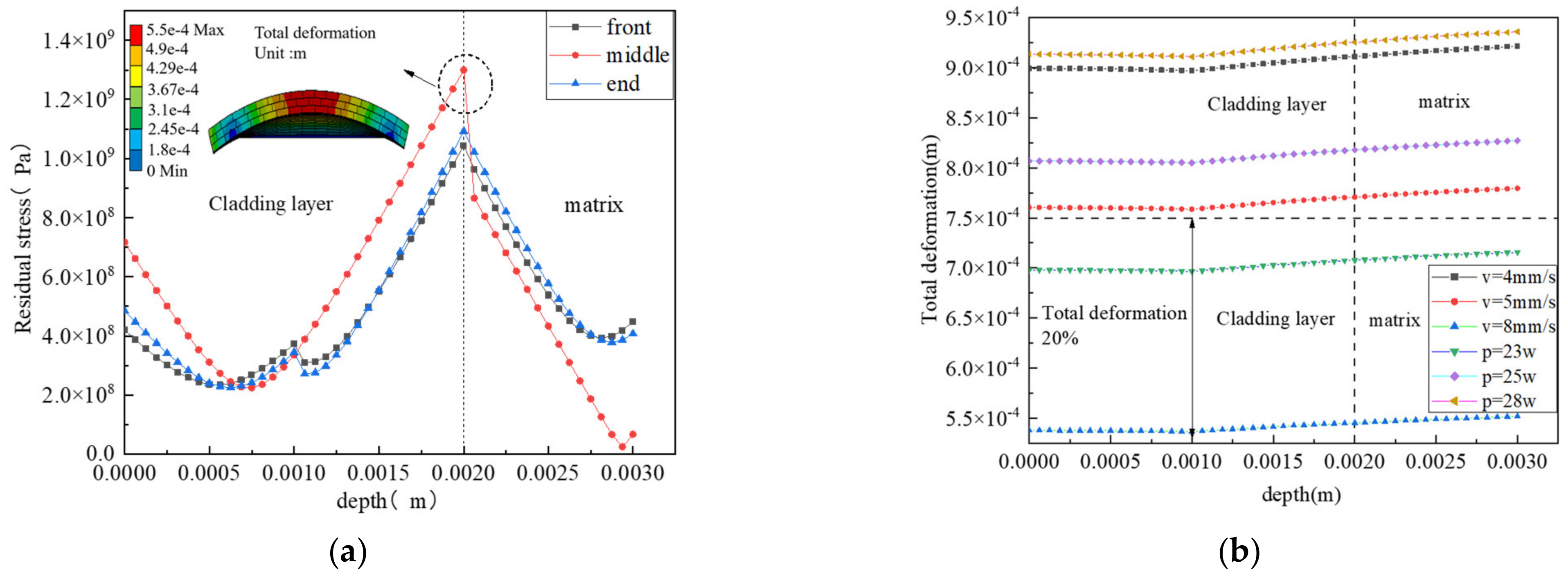 Coatings 13 00845 g007