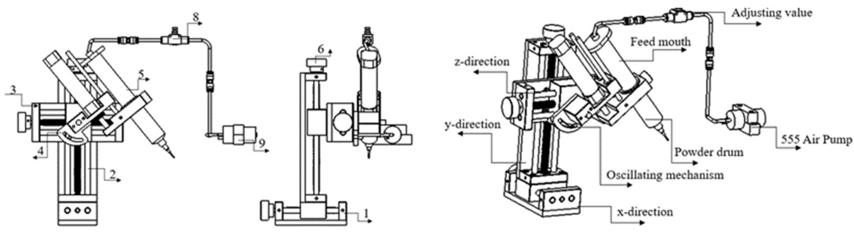 Coatings 13 00845 g010