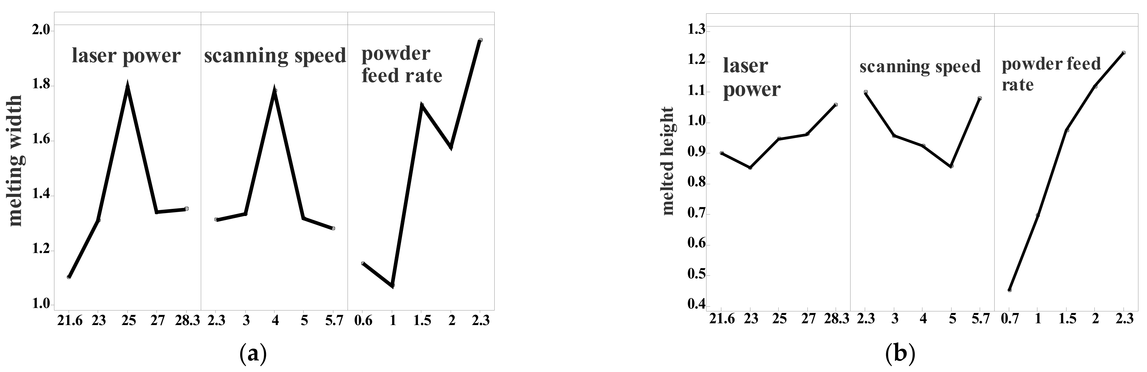 Coatings 13 00845 g015