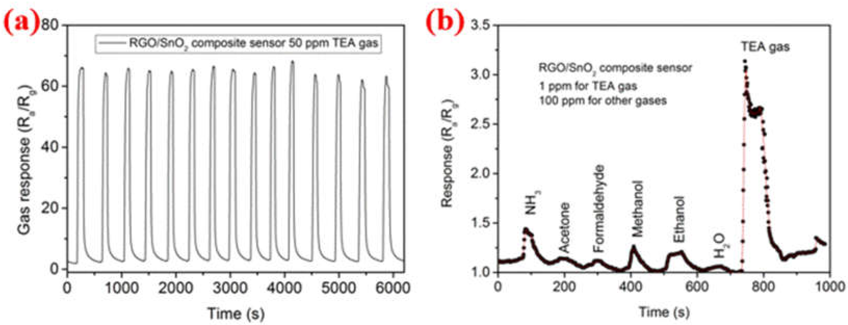 Coatings 13 00849 g006