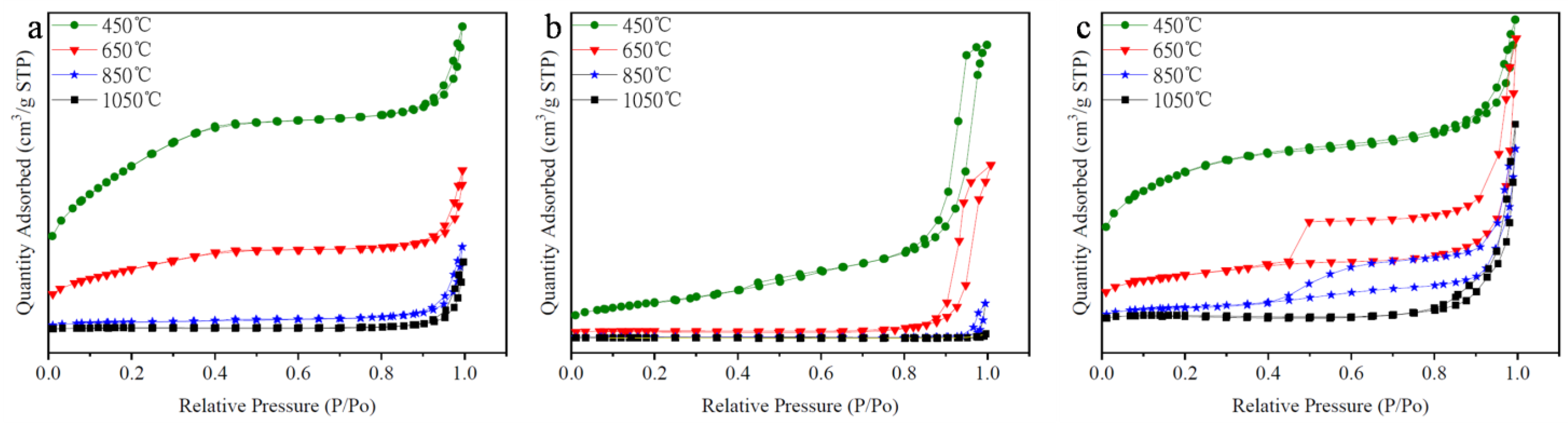 Coatings 13 00852 g007