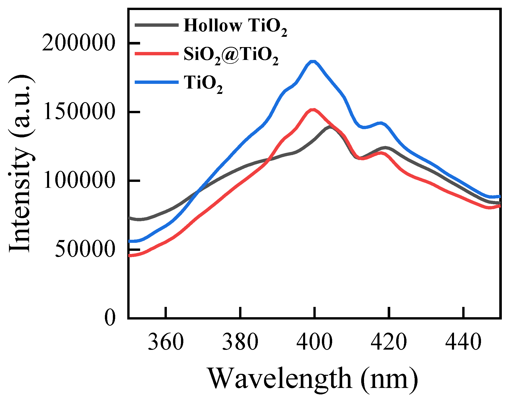 Coatings 13 00852 g011