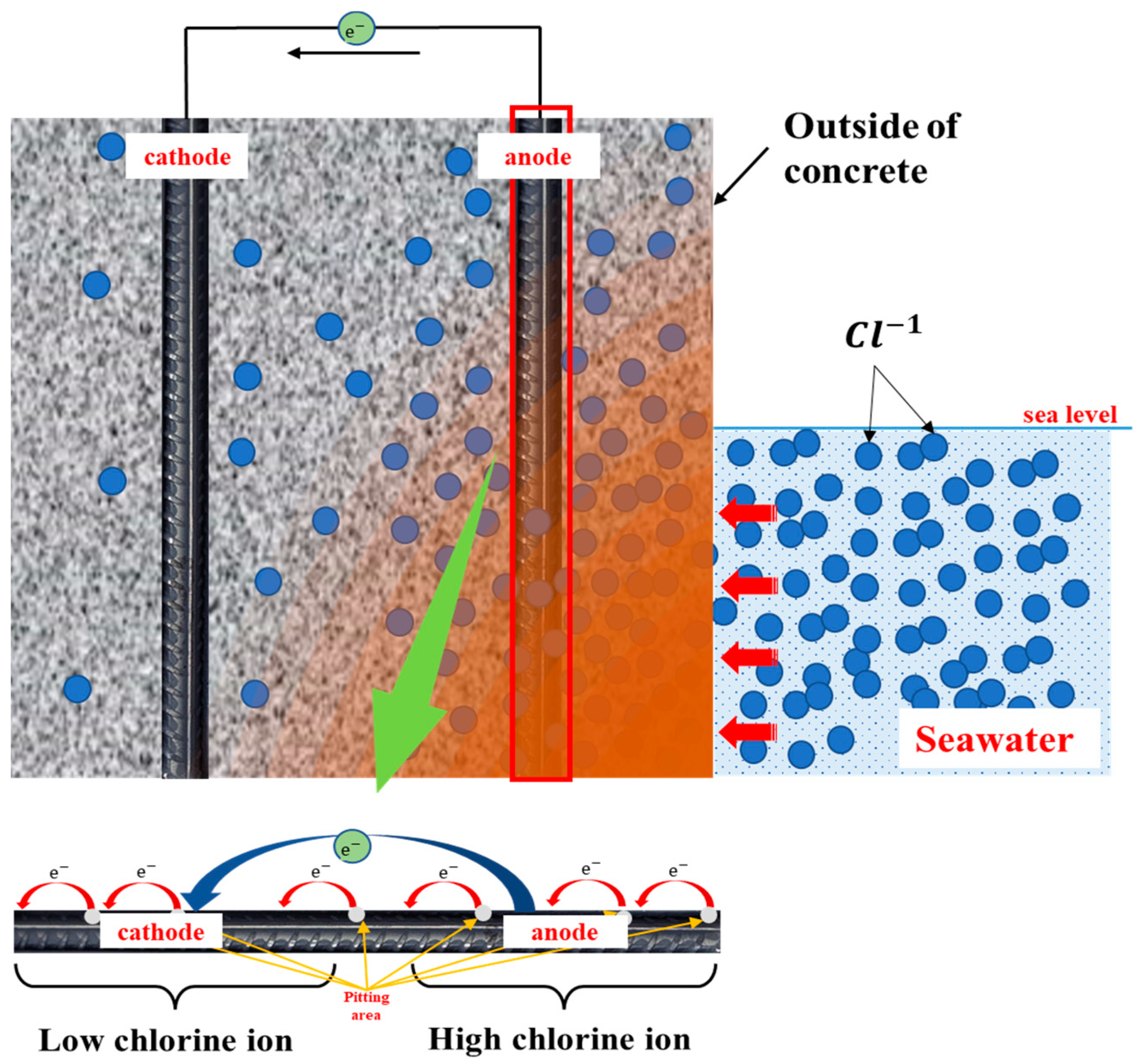 Coatings 13 00853 g004