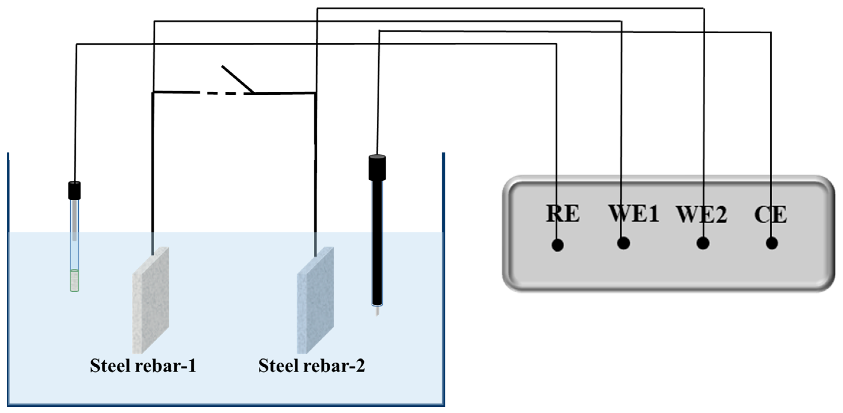 Coatings 13 00853 g007