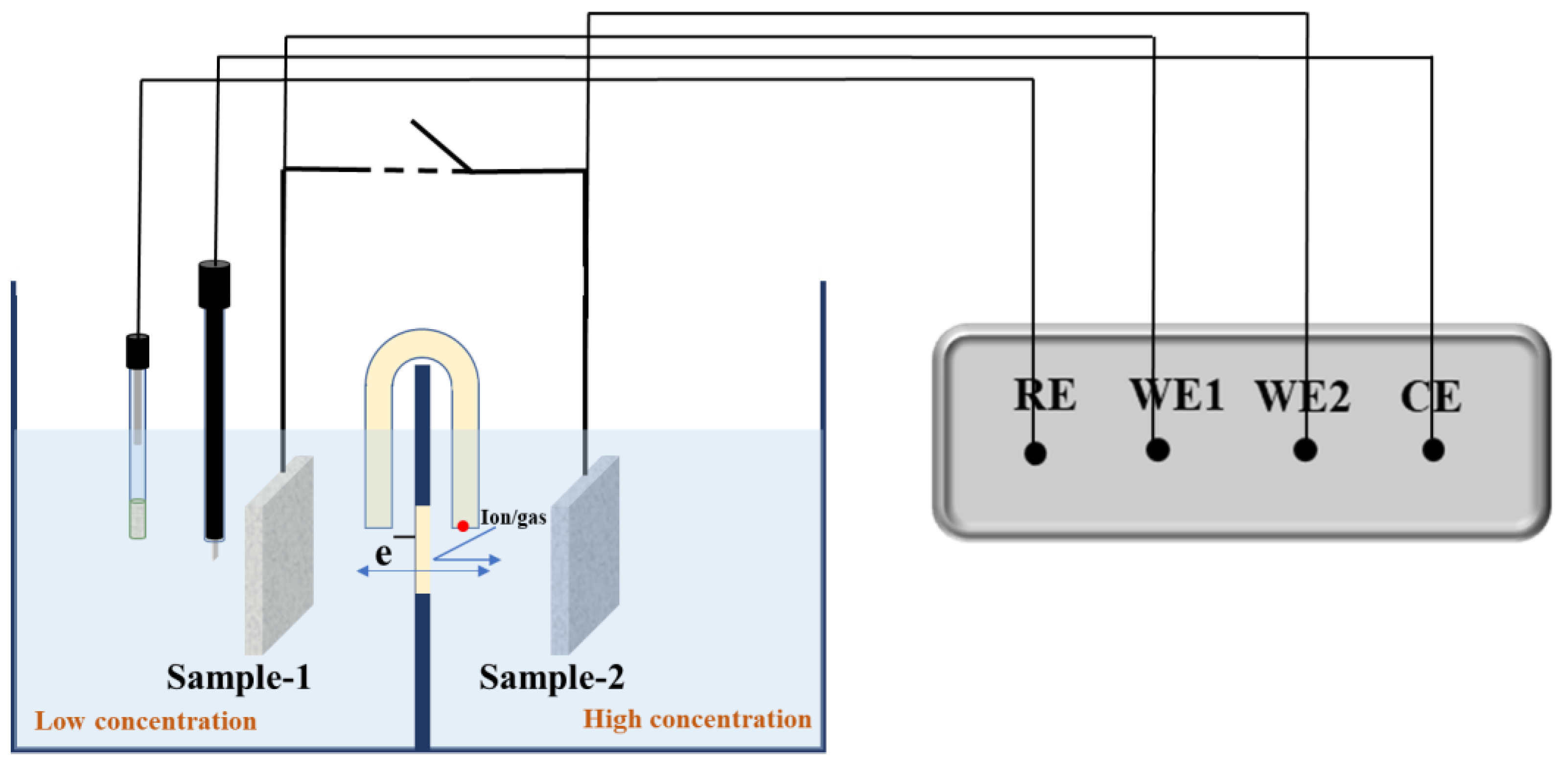 Coatings 13 00853 g008
