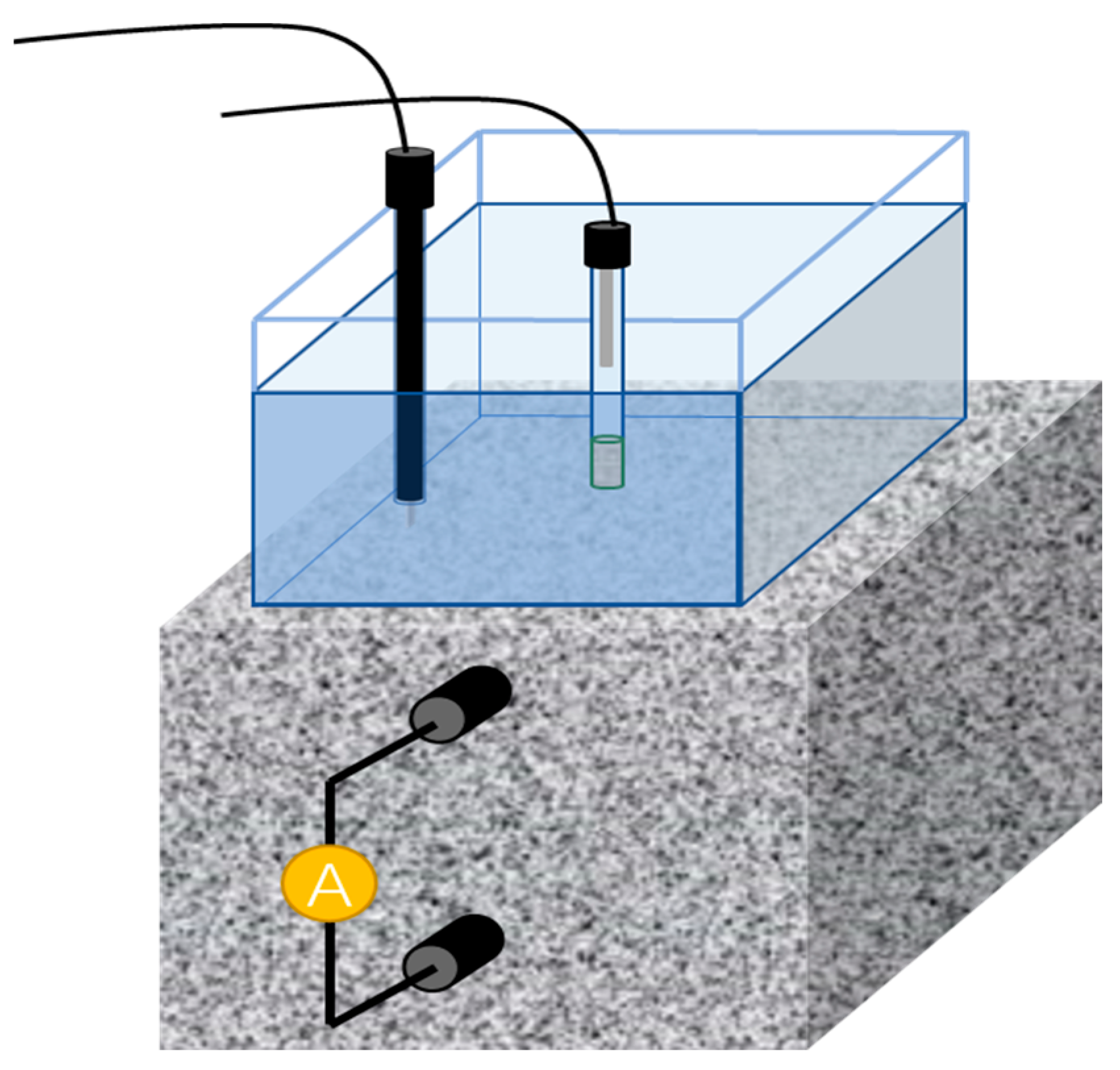 Coatings 13 00853 g009