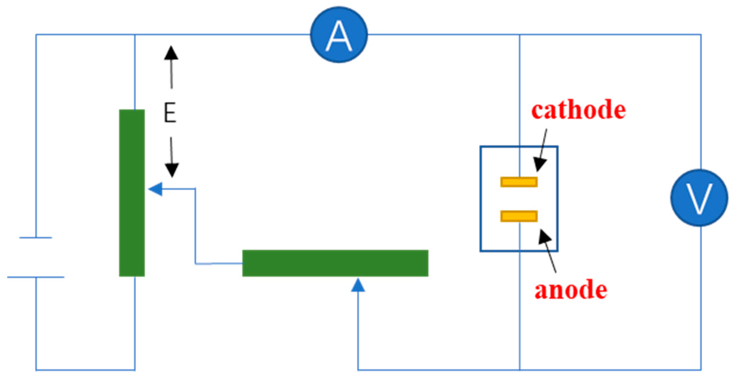 Coatings 13 00853 g011