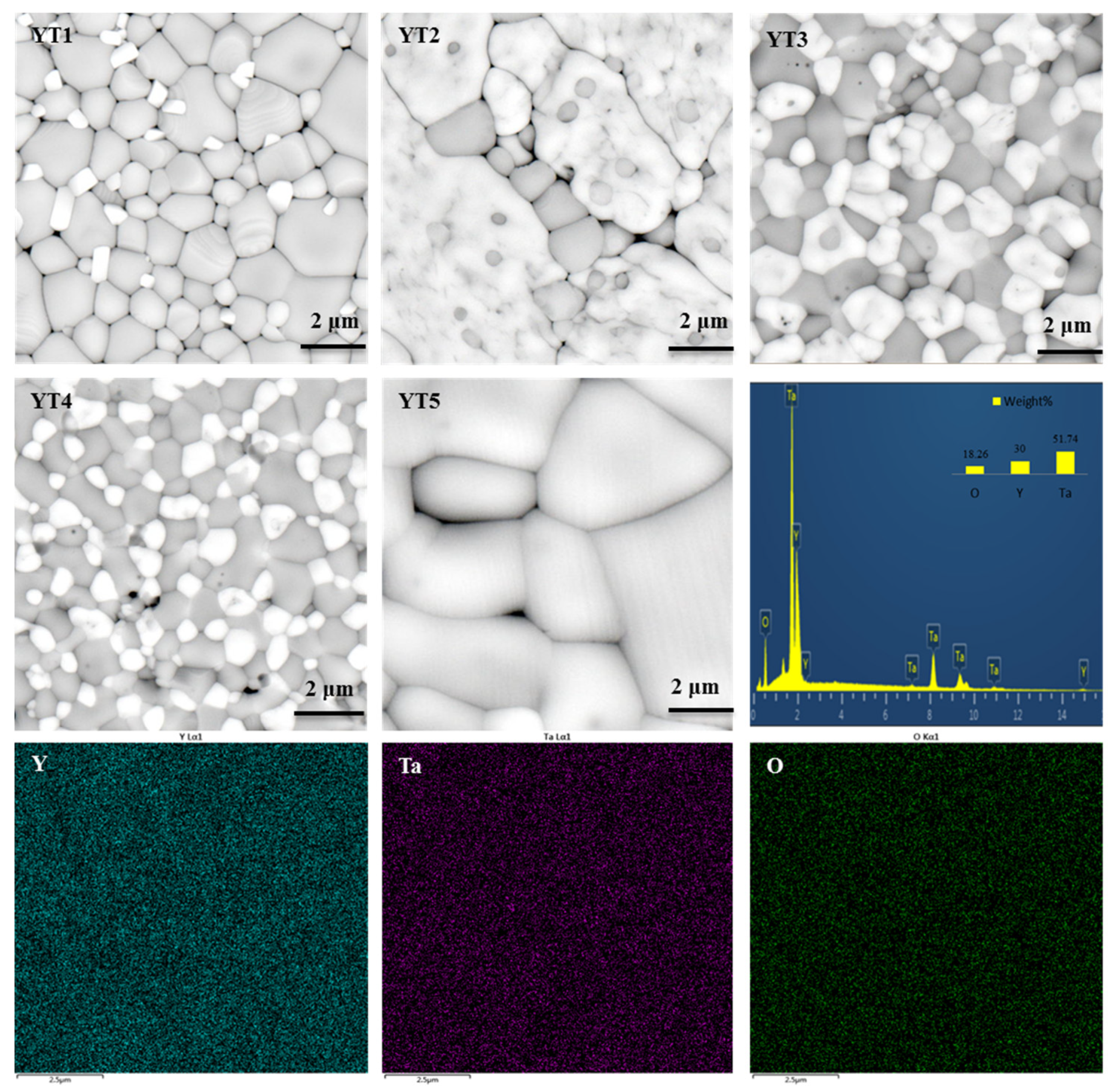 Coatings 13 00855 g004