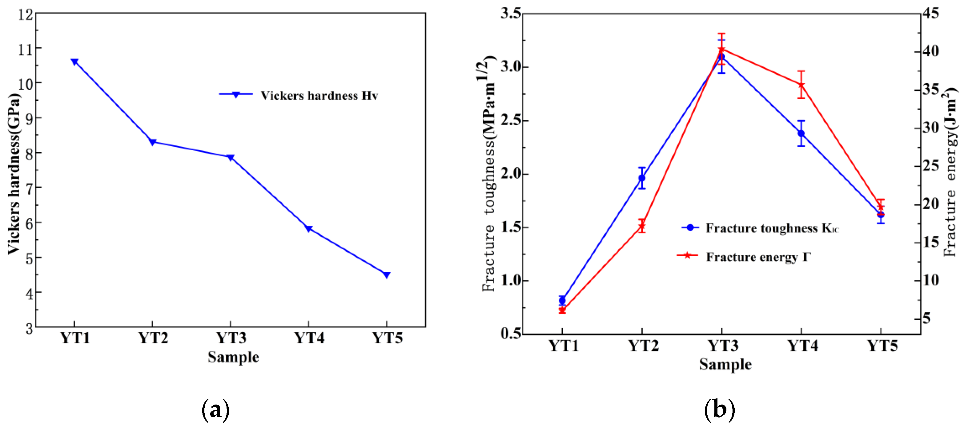 Coatings 13 00855 g006